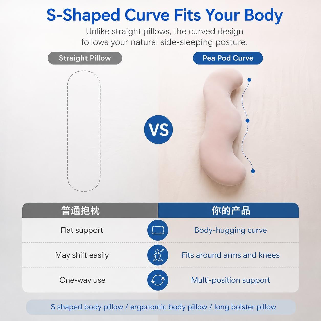 Pea Pod Shape Body Pillow for Adults Full-Body Support Side Sleeper Pillow view 5