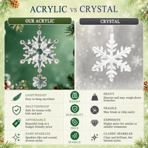 18-Count Clear Acrylic Christmas Ornaments for Tree view 4