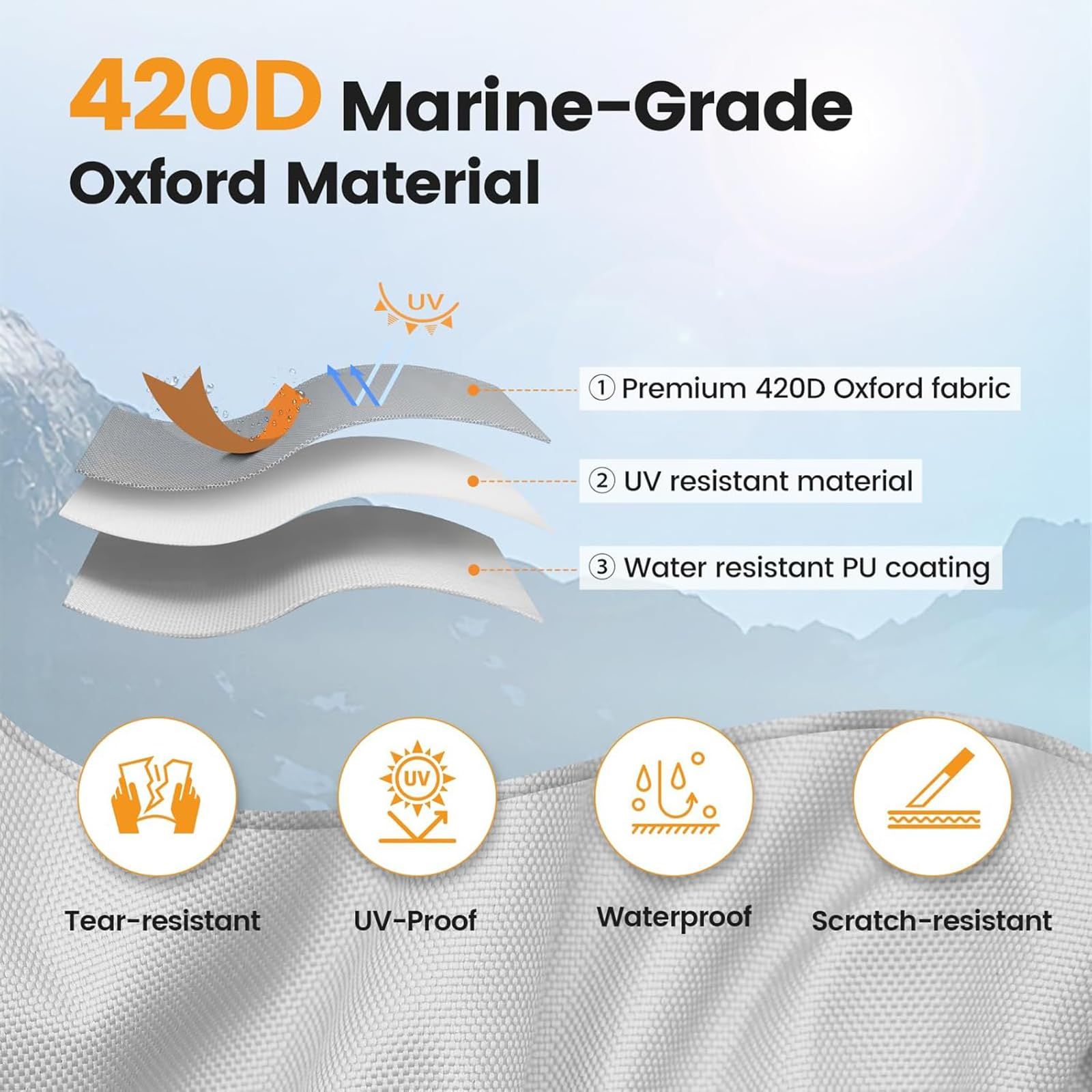 7*12 Heavy Duty RV & Trailer Cover view 5