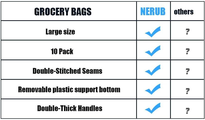 10 Pack Heavy Duty Reusable Grocery Bags with Reinforced Bottom view 4