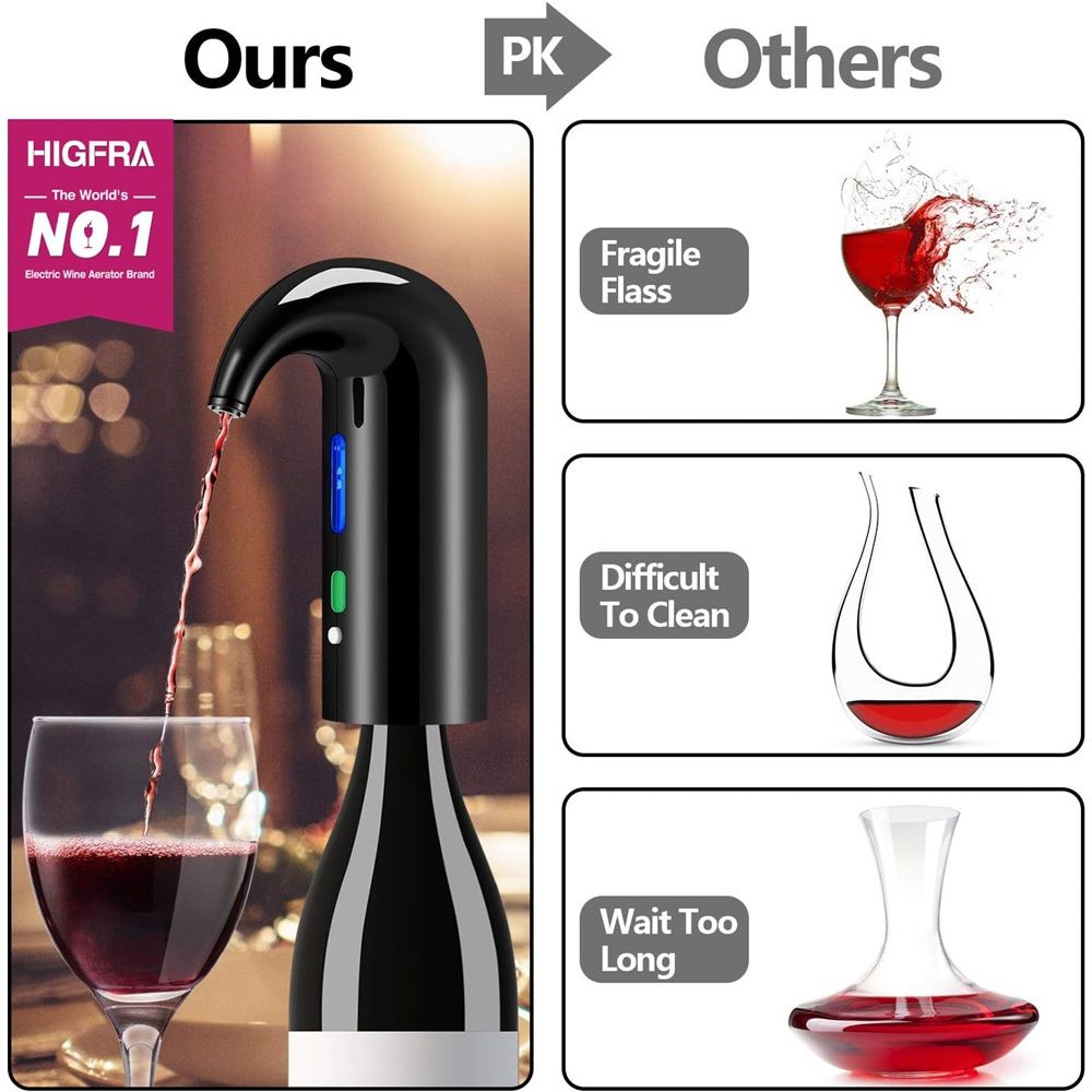 Electric Wine Decanter Best Sellers One Touch Red -White Wine Accessories view 2