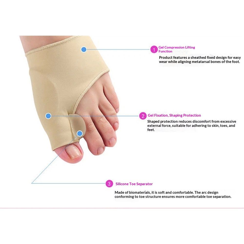 2 pair Relief Sleeve Pads & Corrector for Men & Women view 5