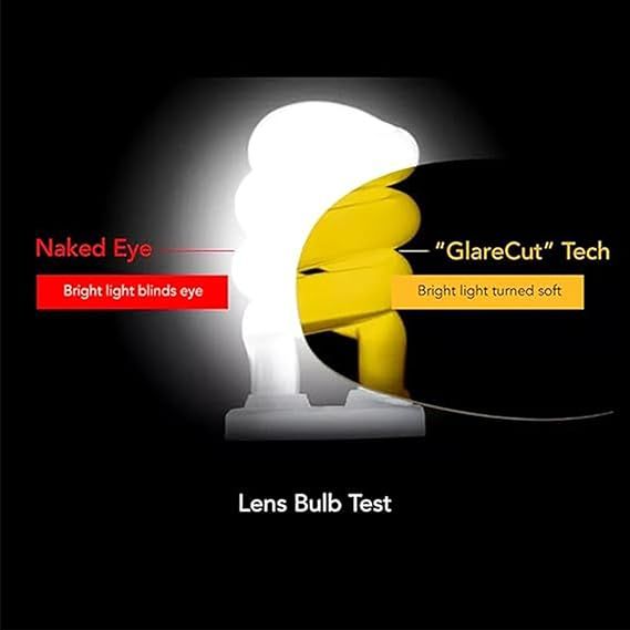 Headlight Glasses With Glarecut Technology (Drive Safely At Night) view 3