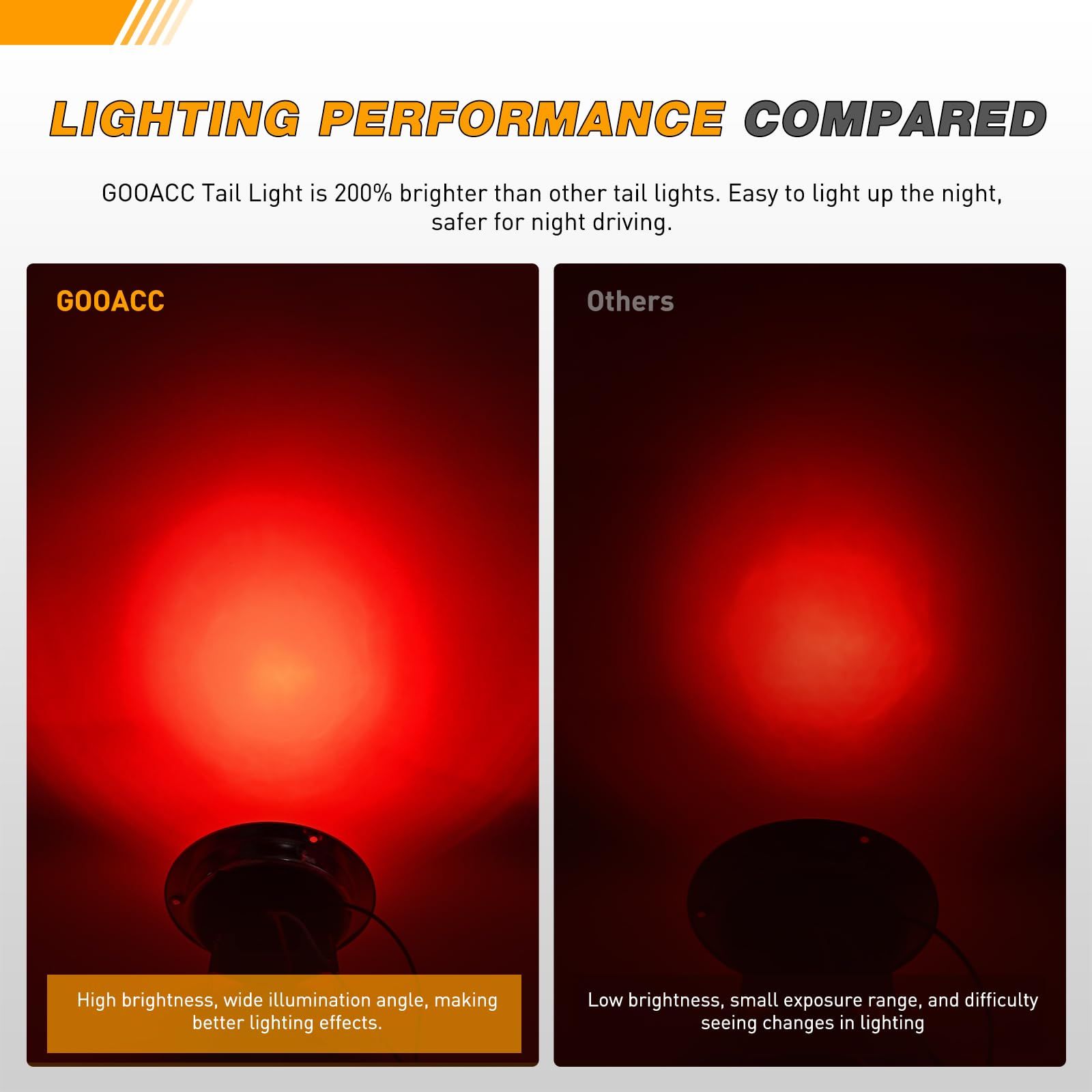 2pc 4" Inch Round 16 LED Trailer Tail Lights [Stainless Steel Chrome Bezel & view 2
