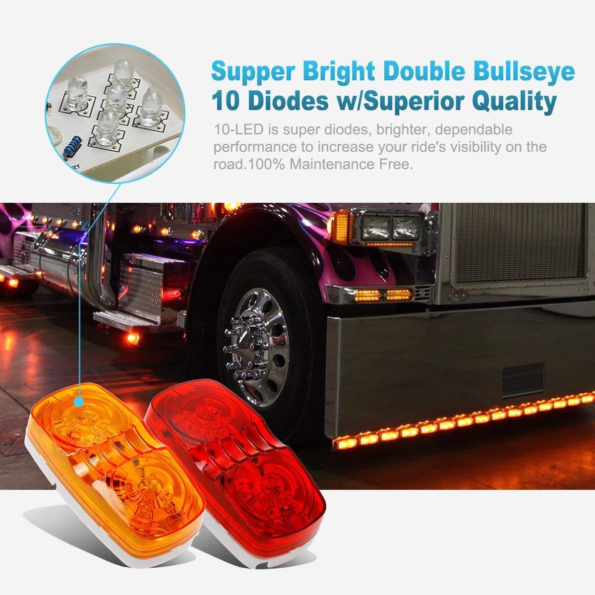 14x Trailer RV Marker LED Light Double Bullseye 10 Diodes Clearance Light view 3
