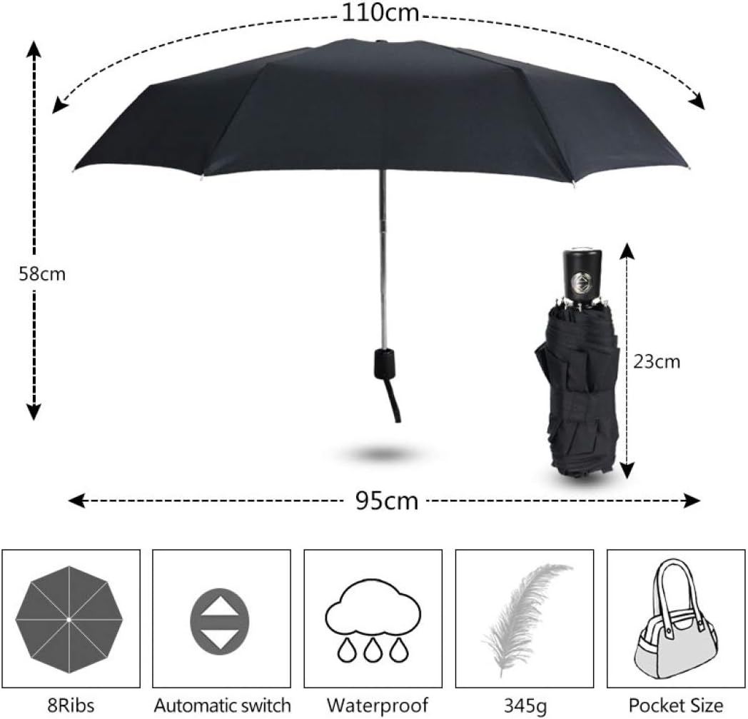 Mini Pocket Automatic 5 fold Easy to Carry Umbrella Rain/Sun Women Creative view 2