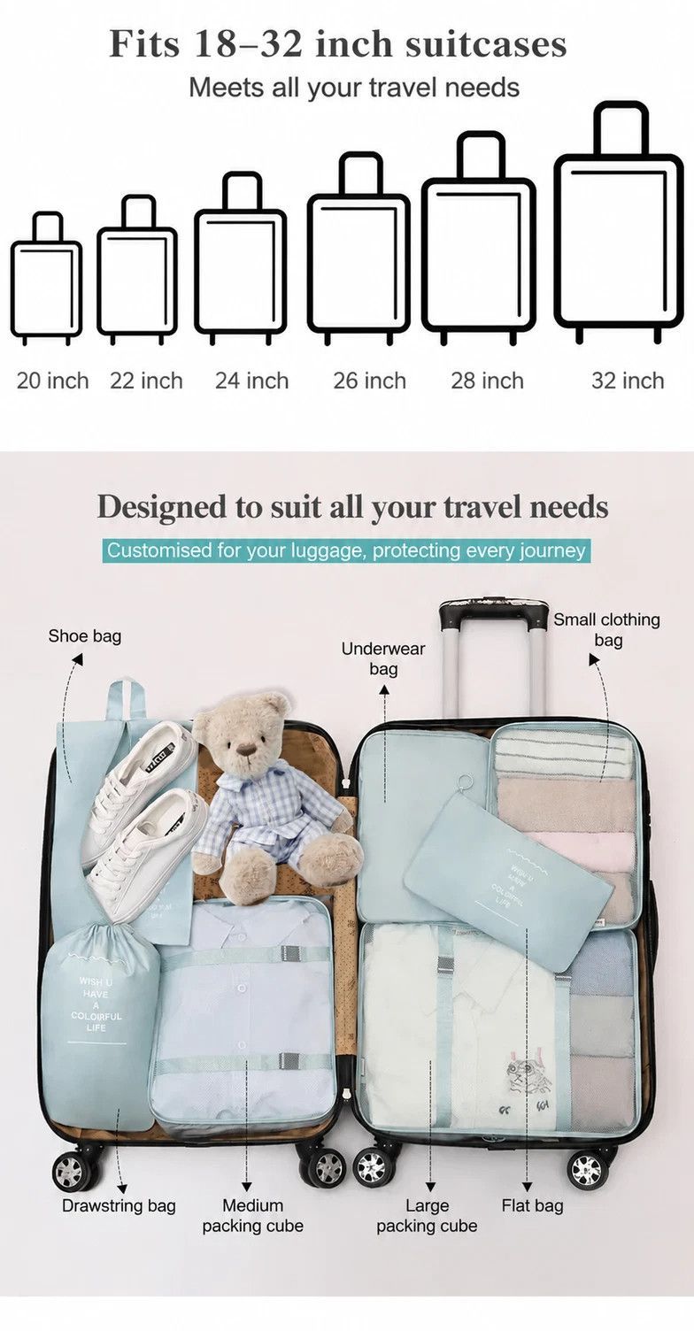 Portable Suitcase Packing Pouches view 5