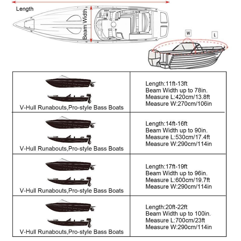 190T Polyester Taffeta Square Hull Boat Cover view 10