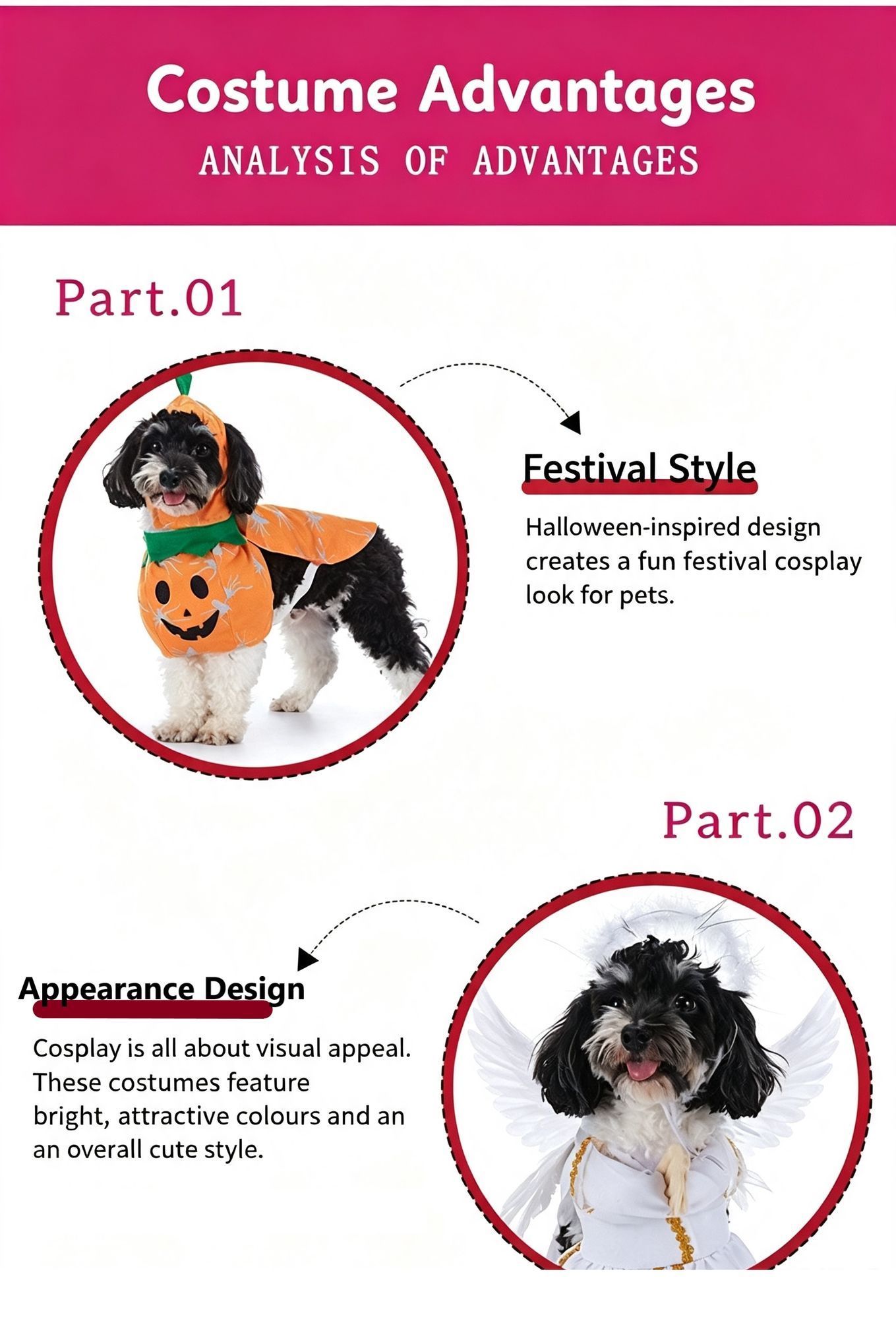 Holiday Gathering Ornament For Cats & Dogs view 7