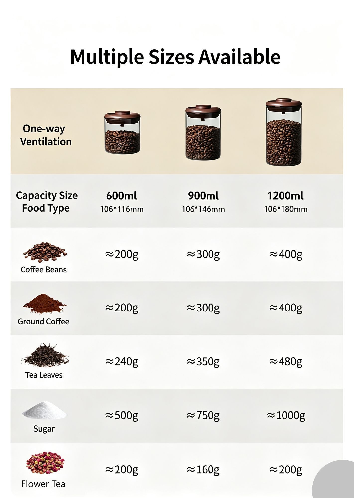UV‑Protection Round Glass Sealed Canister 900ml Light‑Shield Brown High view 14