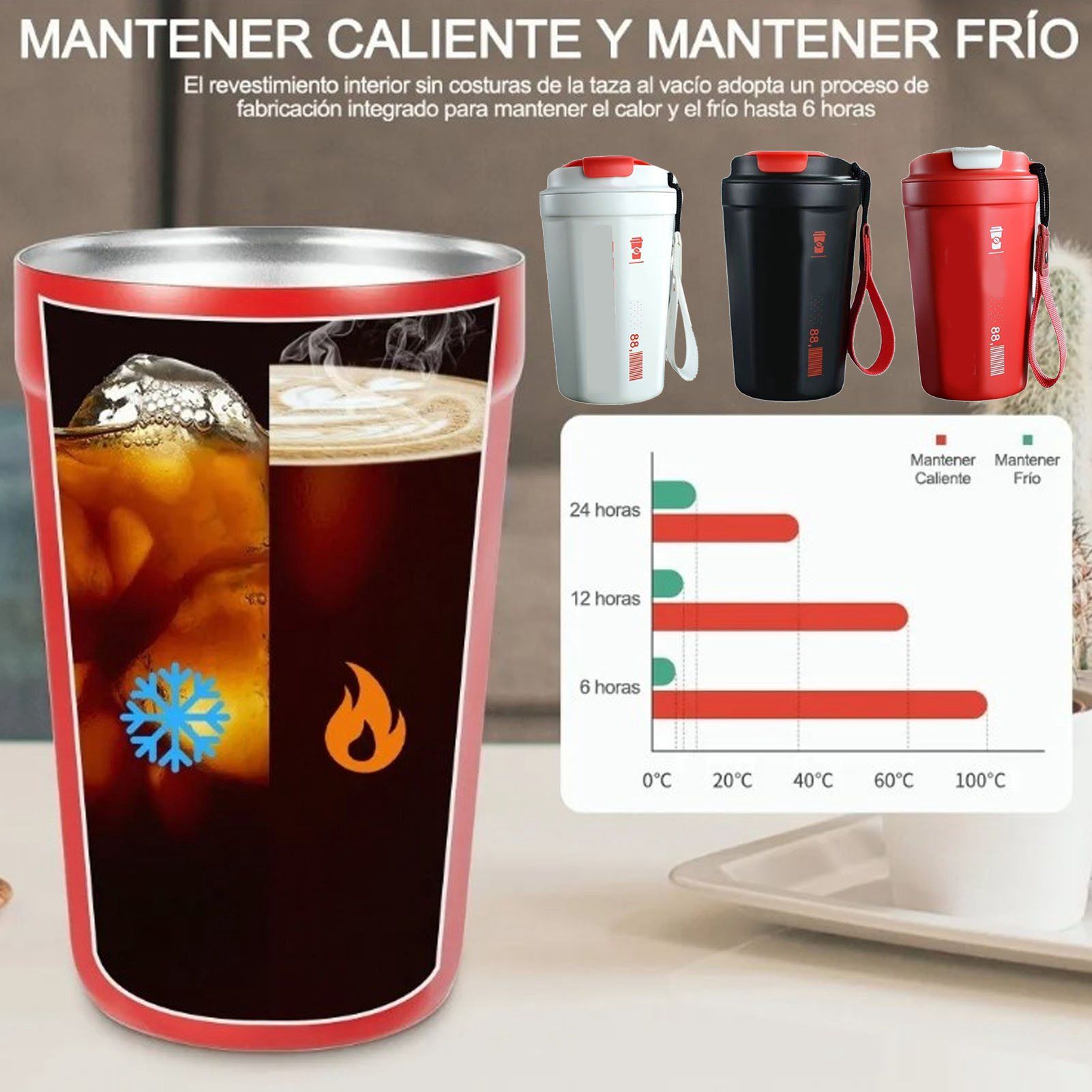 390ml Insulated Coffee Mug Keep Warm Cold Portable Stainless Steel Camping Mug view 10