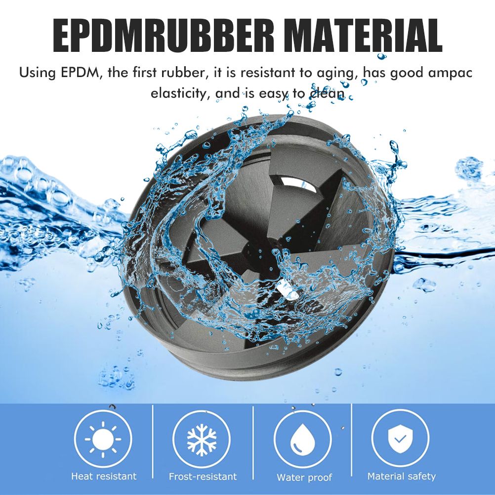 Garbage Disposal Splash Guard Sink Baffle Food Waste Disposer Parts view 11