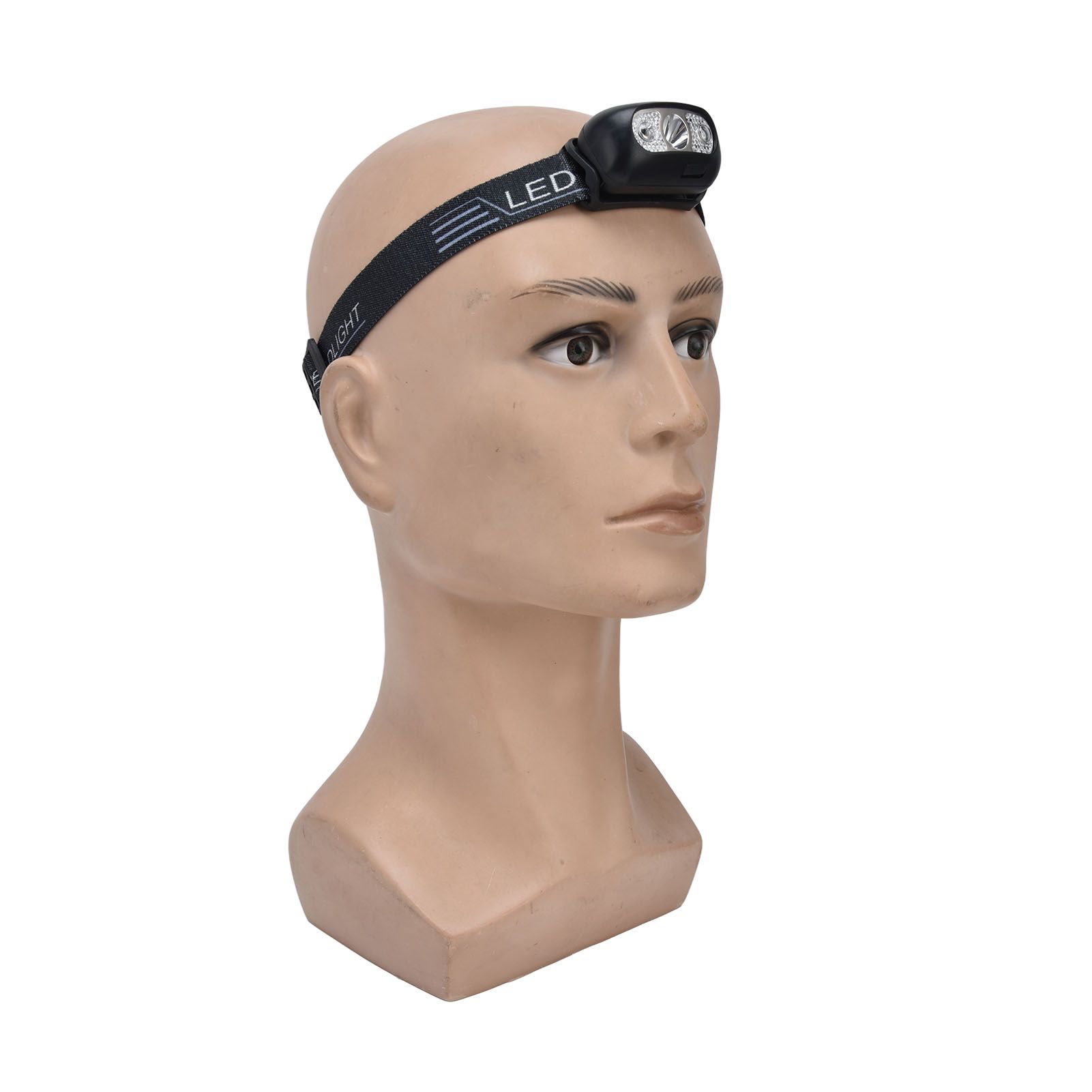LED Headlamp Multifunctional Adjustable Angle Waterproof USB Charging Motion view 7