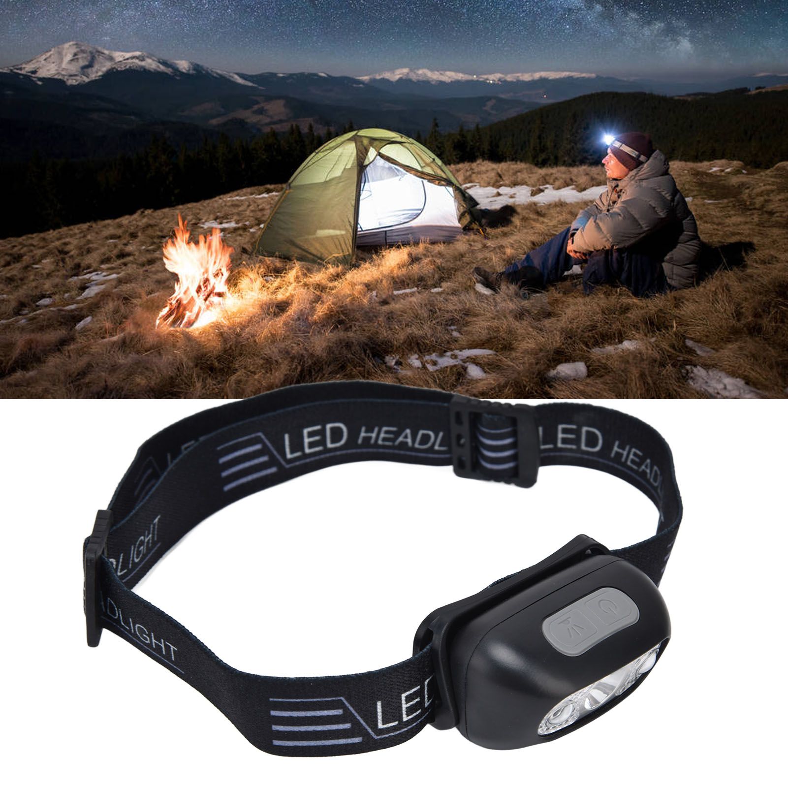 LED Headlamp Multifunctional Adjustable Angle Waterproof USB Charging Motion view 12