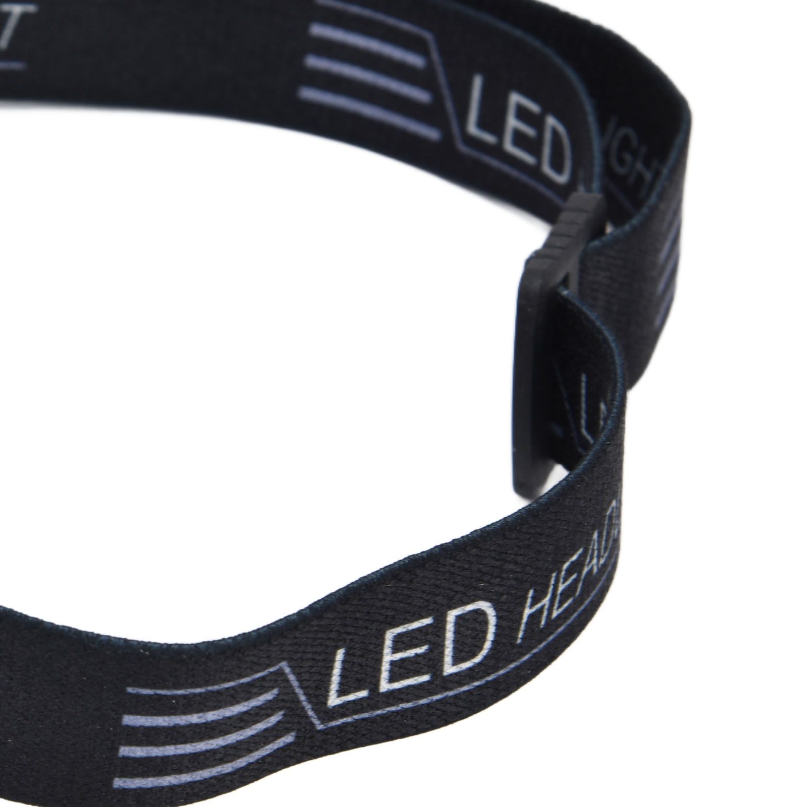 LED Headlamp Multifunctional Adjustable Angle Waterproof USB Charging Motion view 15