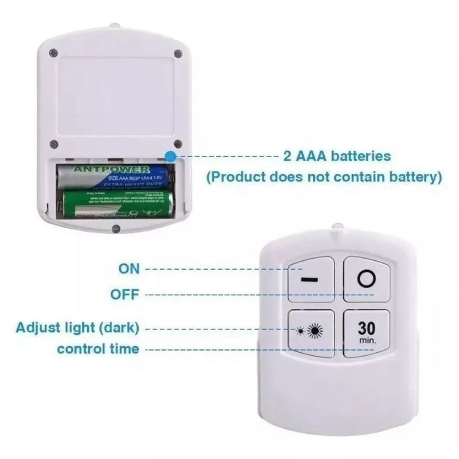 COB Smart Wireless Remote Control Night Light Decorative Kitchen Closet view 6