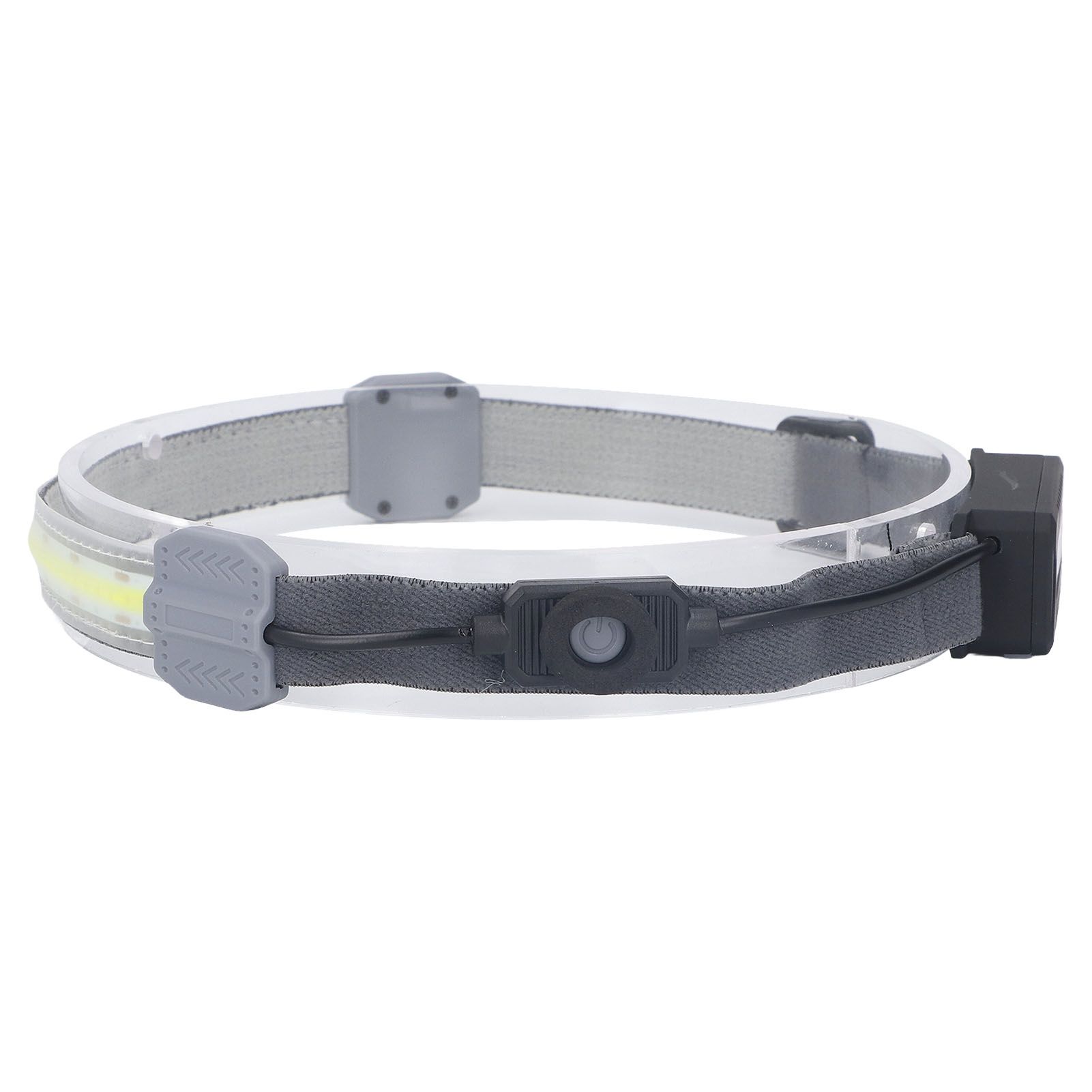 COB Headlamp Super Bright 4 Modes IPX4 Waterproof Rechargeable Head Light for view 6