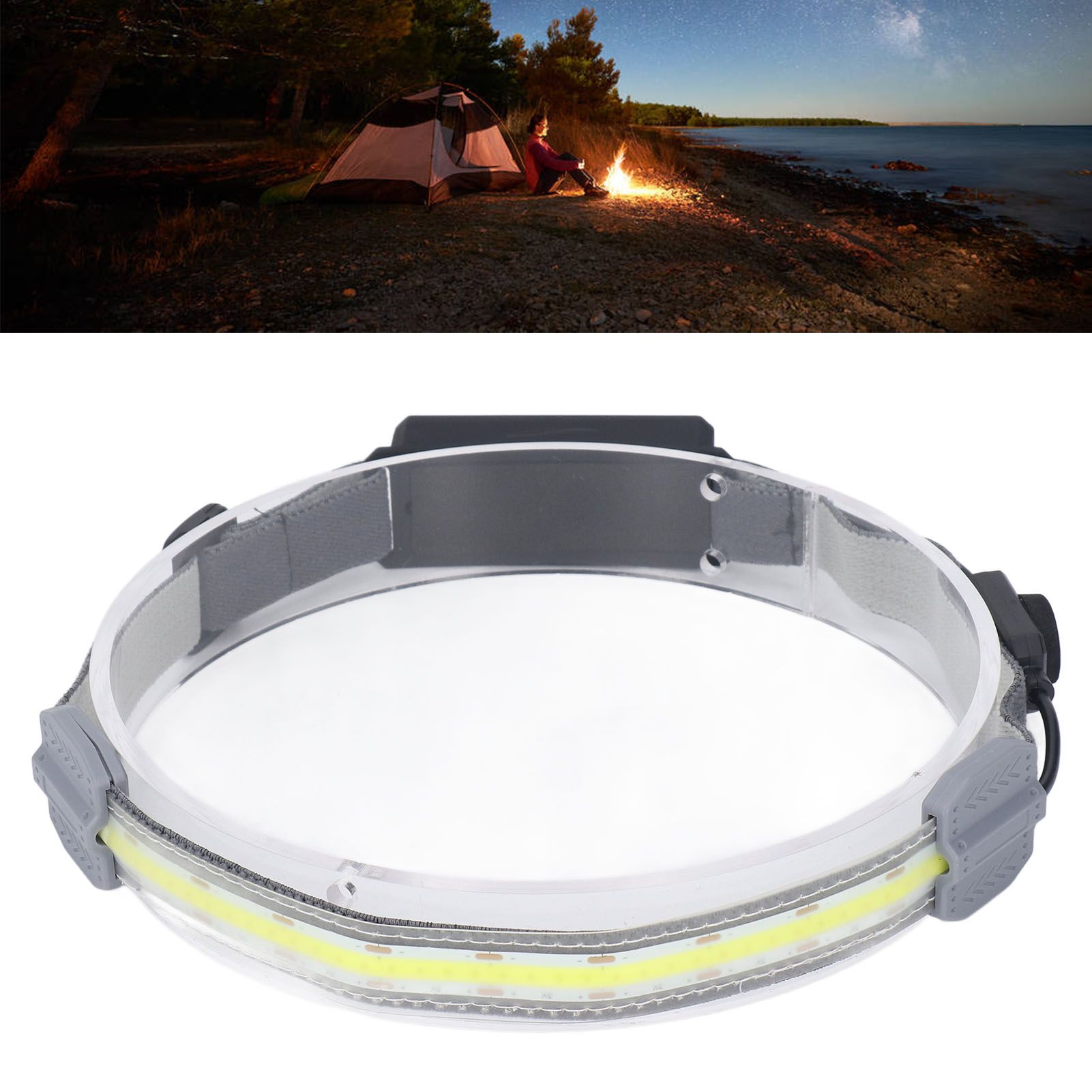 COB Headlamp Super Bright 4 Modes IPX4 Waterproof Rechargeable Head Light for view 12