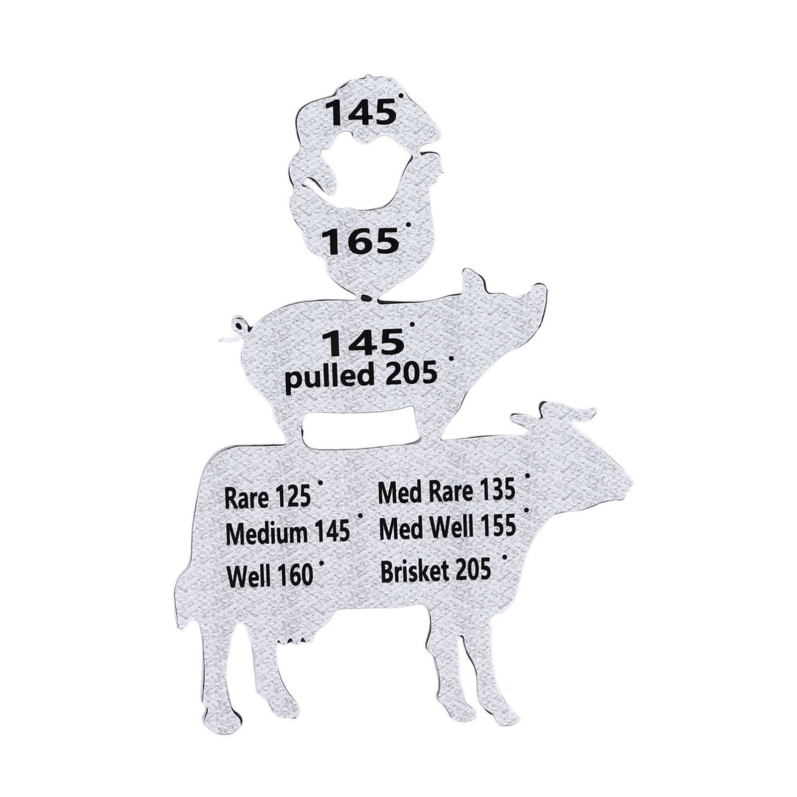 Meat Temperature Magnet Metal Cooking Temperature Guide BBQ Smoking Meat view 2