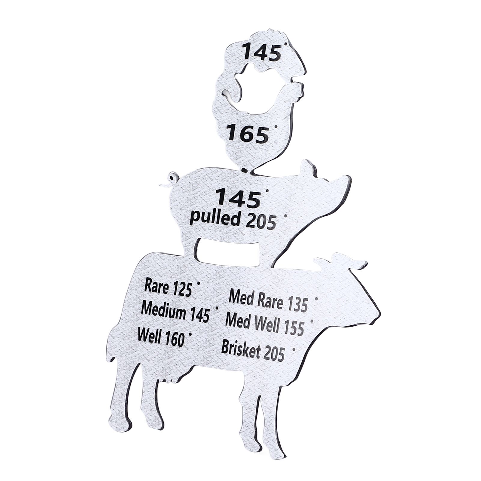 Meat Temperature Magnet Metal Cooking Temperature Guide BBQ Smoking Meat view 4