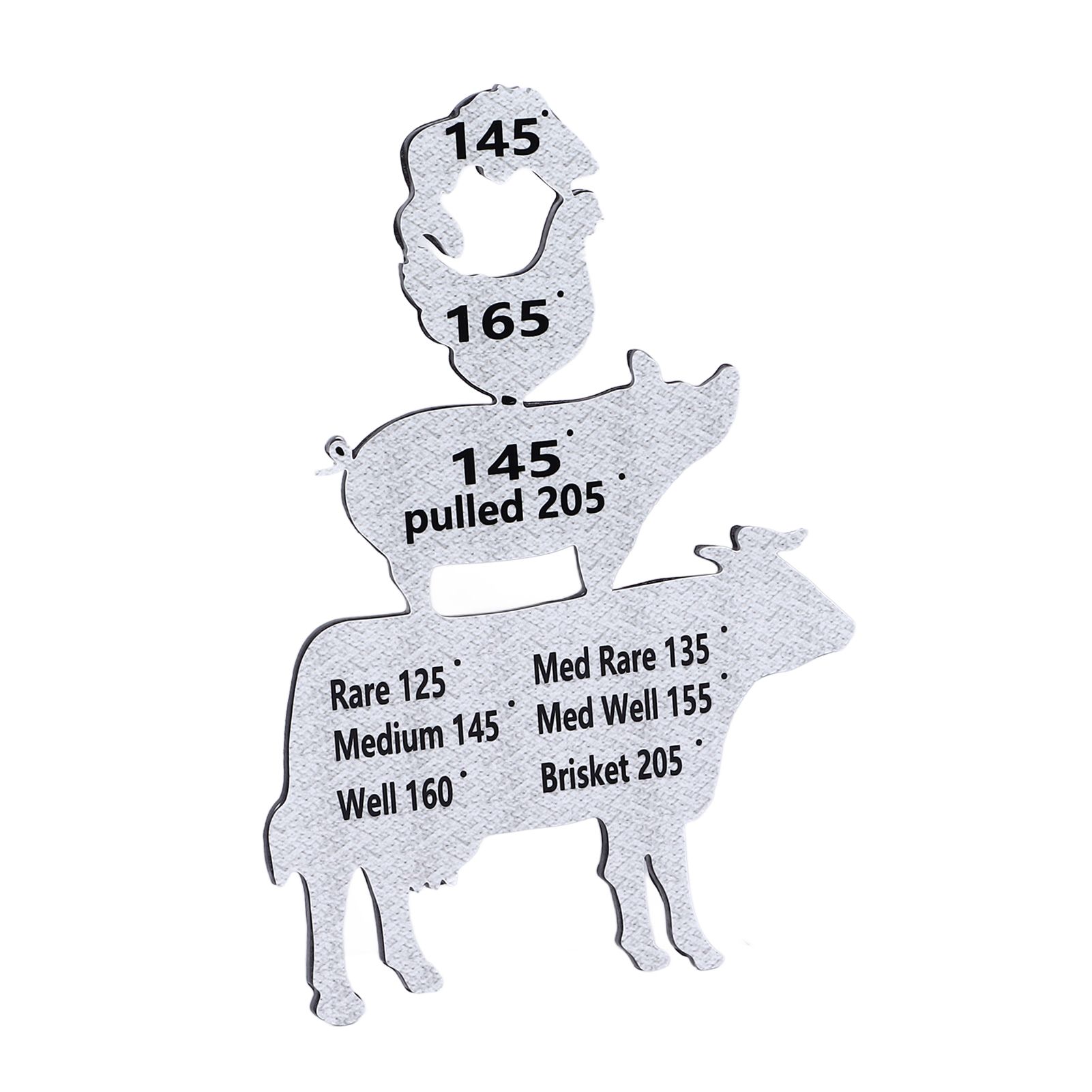 Meat Temperature Magnet Metal Cooking Temperature Guide BBQ Smoking Meat view 6