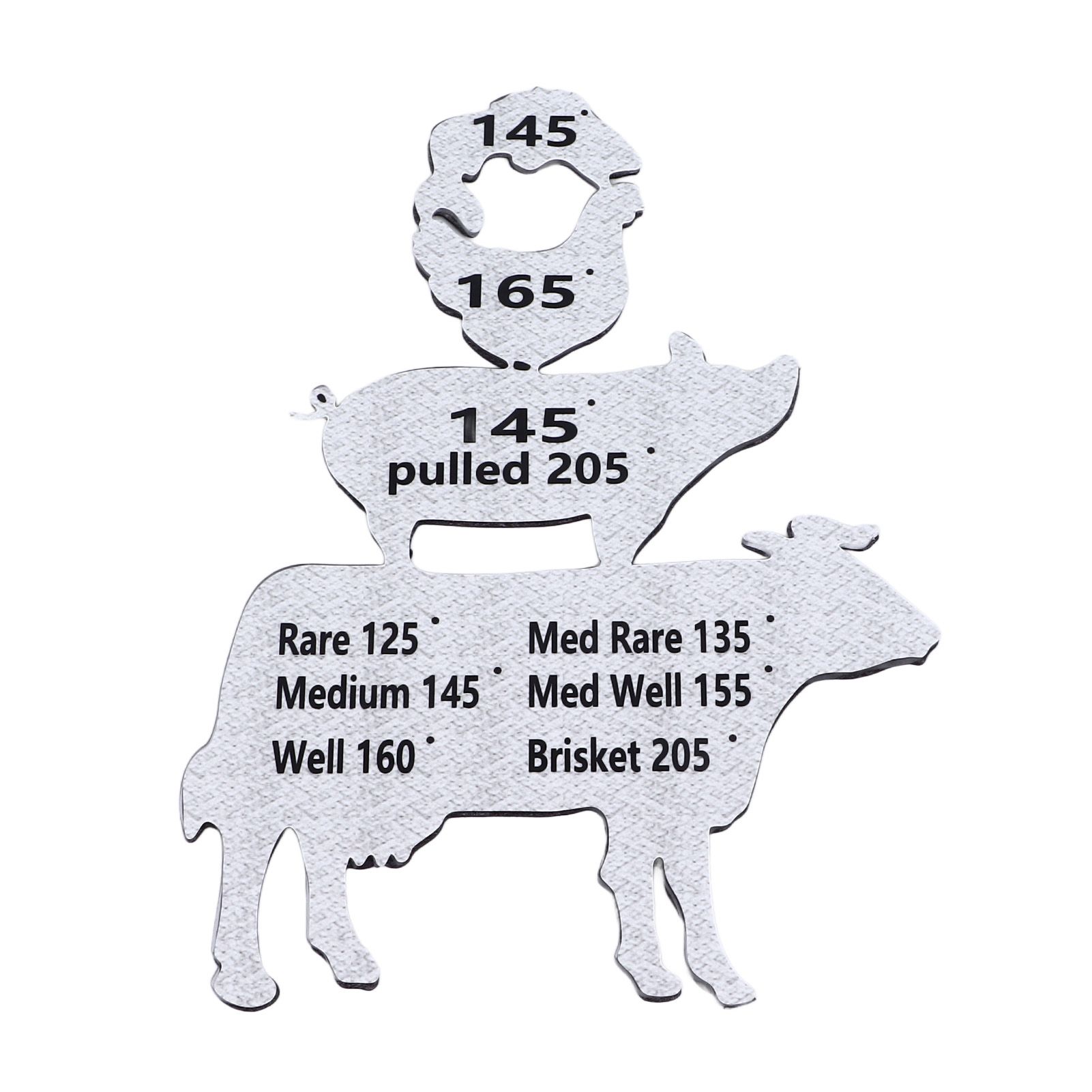 Meat Temperature Magnet Animal Internal Temperature Guide Acrylic Beef Pork view 3