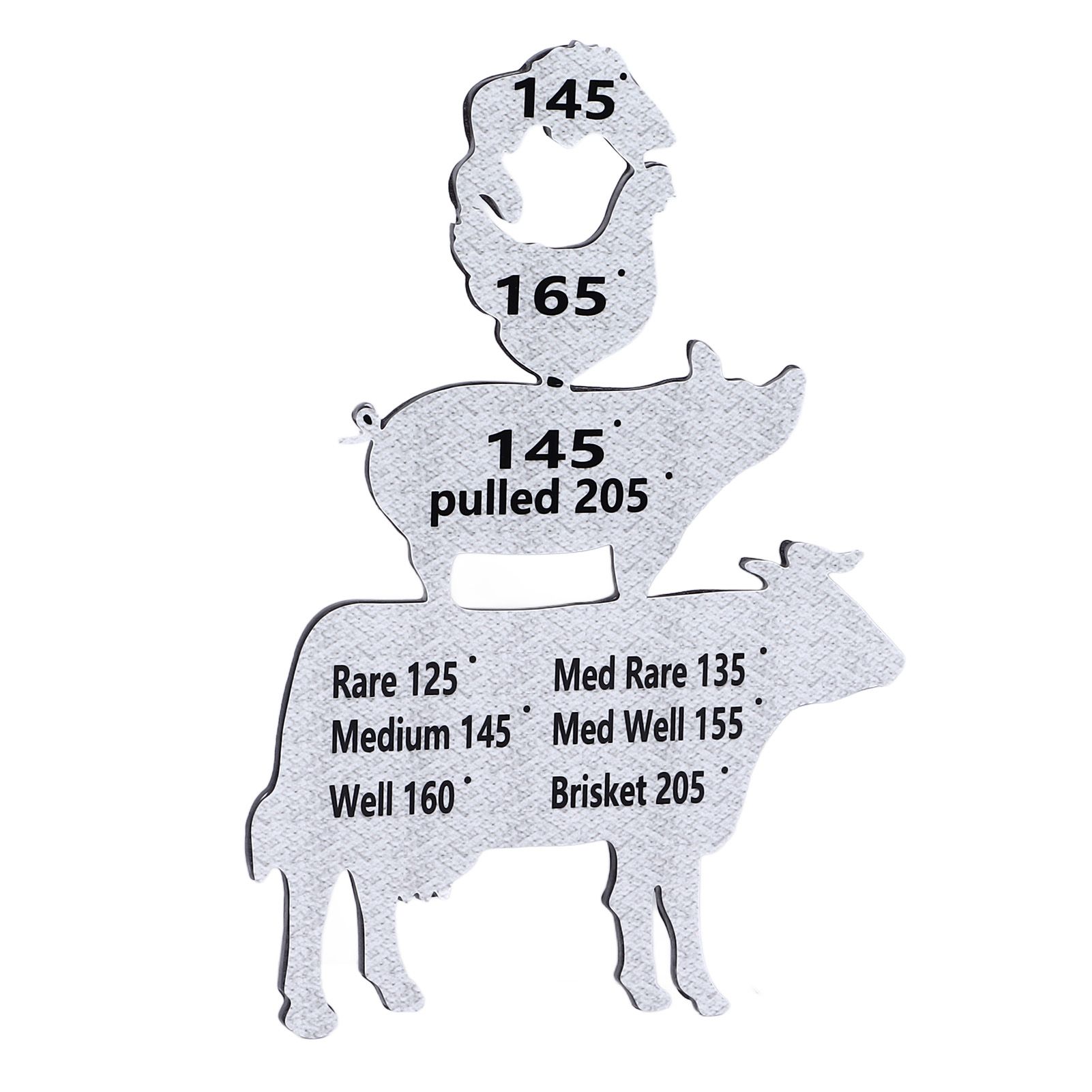 Meat Temperature Magnet Animal Internal Temperature Guide Acrylic Beef Pork view 7