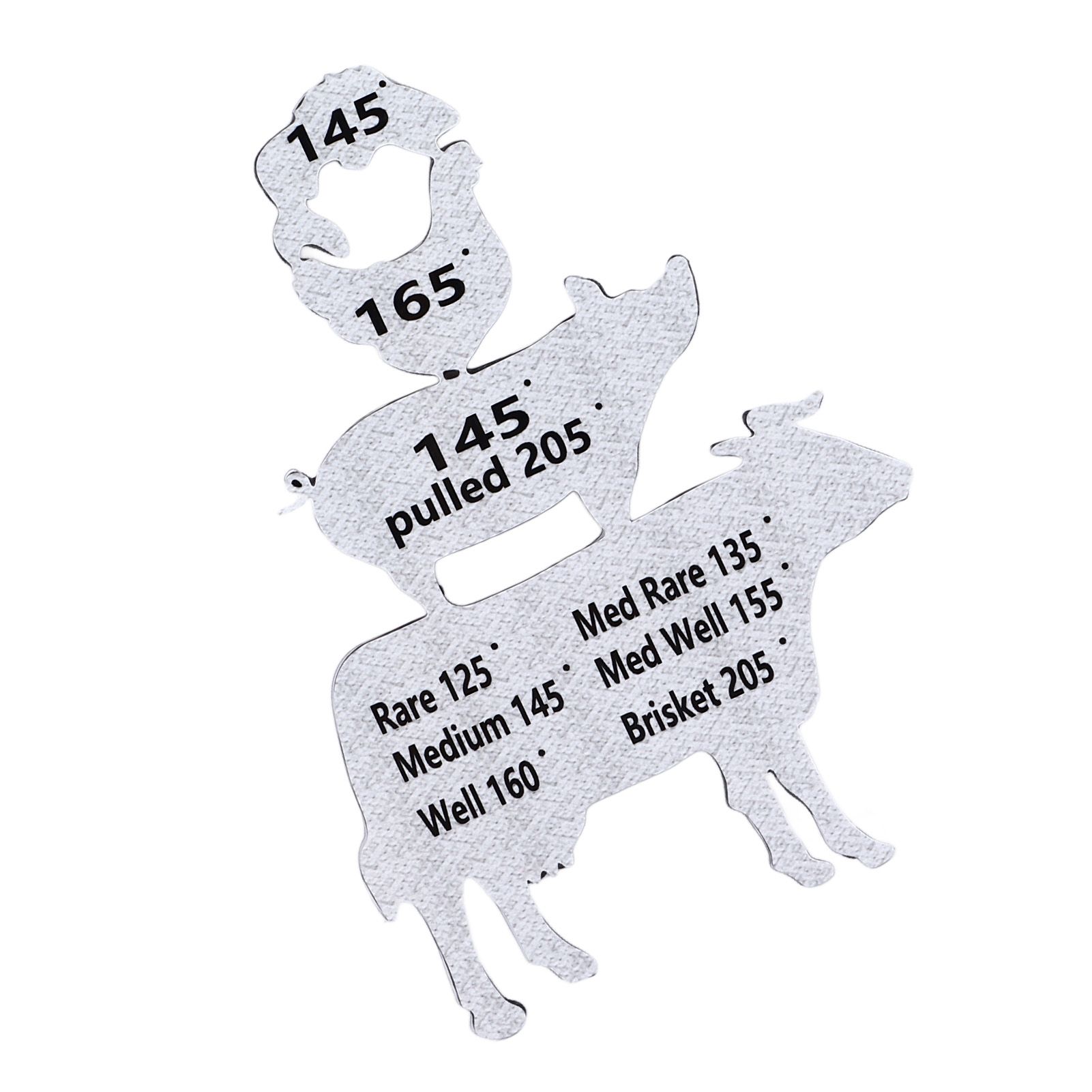 Meat Temperature Magnet Animal Internal Temperature Guide Acrylic Beef Pork view 9
