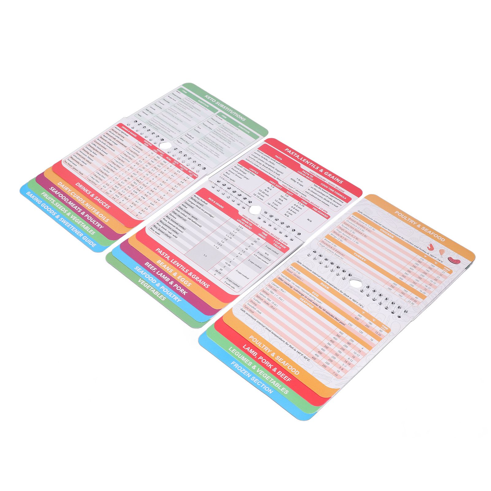3 Pack Pot Sheets Magnet Set Fryer Pressure Cooker Keto Food Perfect view 3