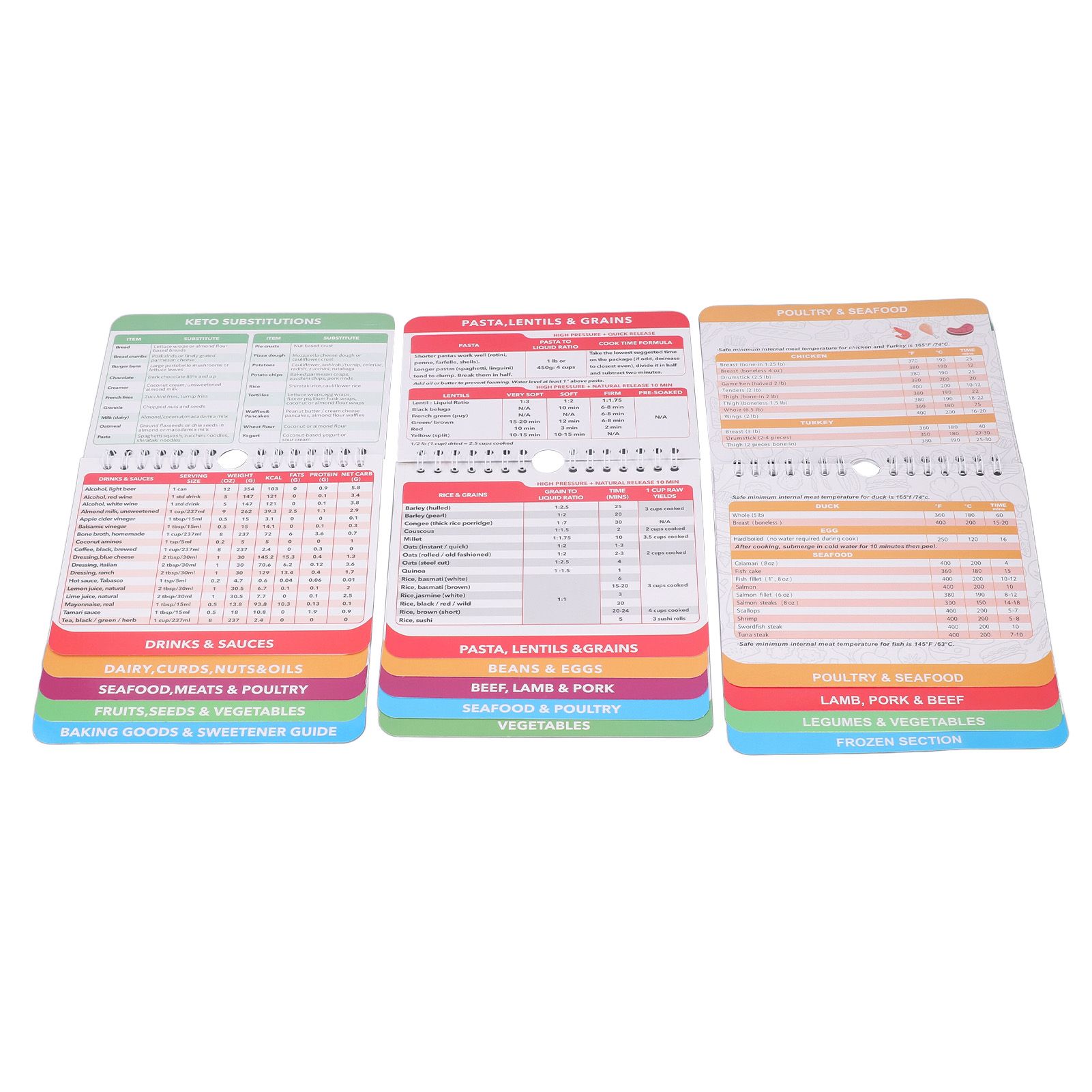 3 Pack Pot Sheets Magnet Set Fryer Pressure Cooker Keto Food Perfect view 4