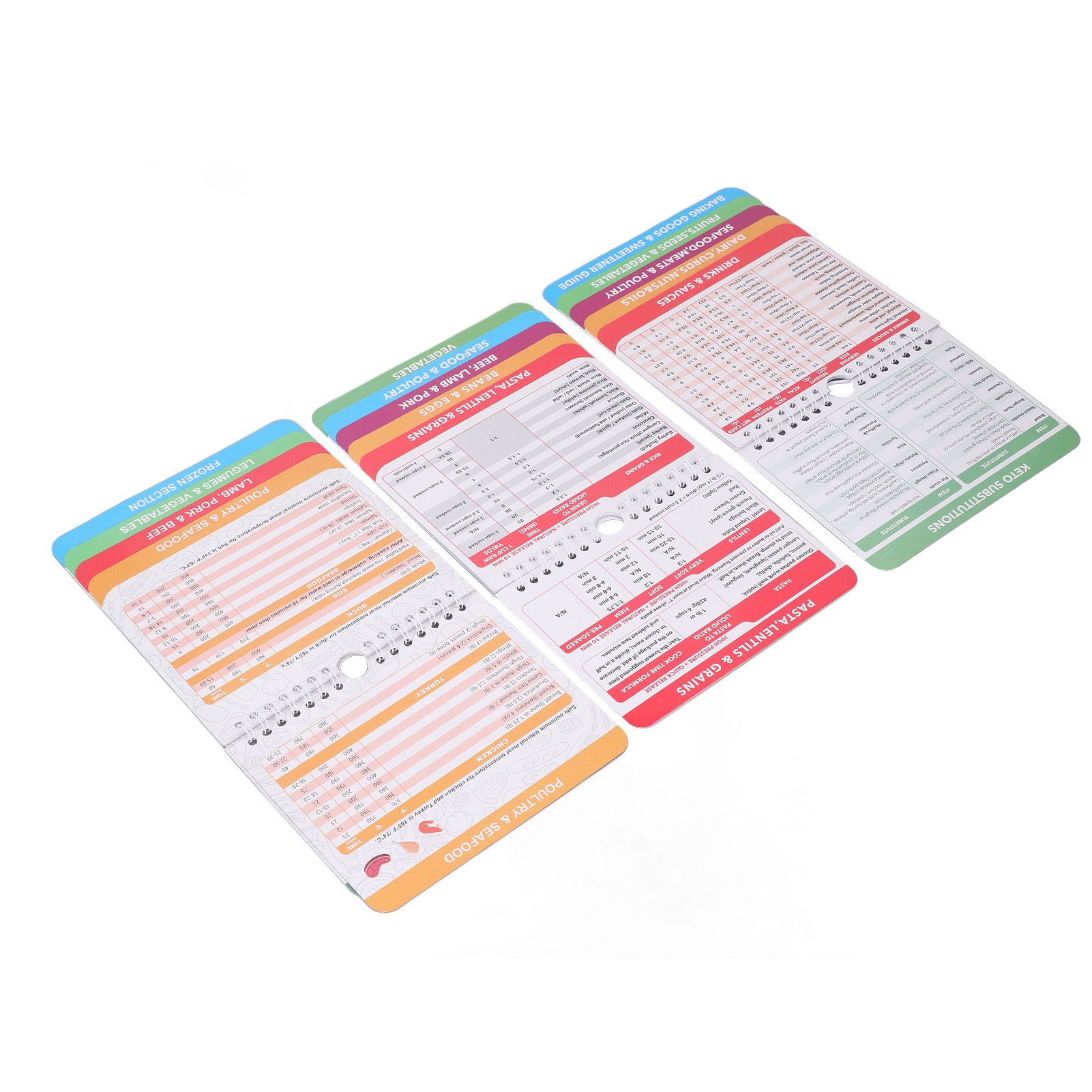 3 Pack Pot Sheets Magnet Set Fryer Pressure Cooker Keto Food Perfect view 5