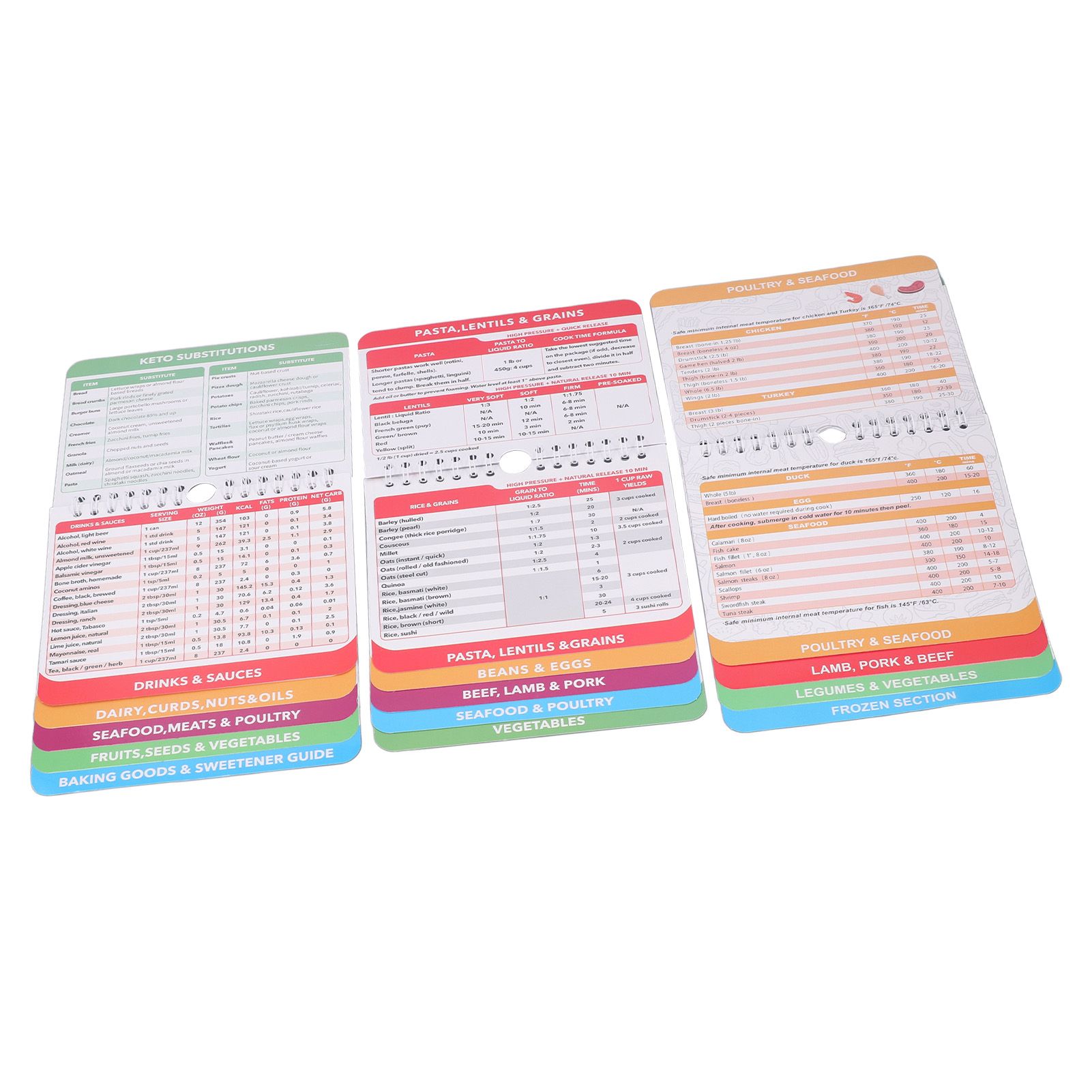 3 Pack Pot Sheets Magnet Set Fryer Pressure Cooker Keto Food Perfect view 6