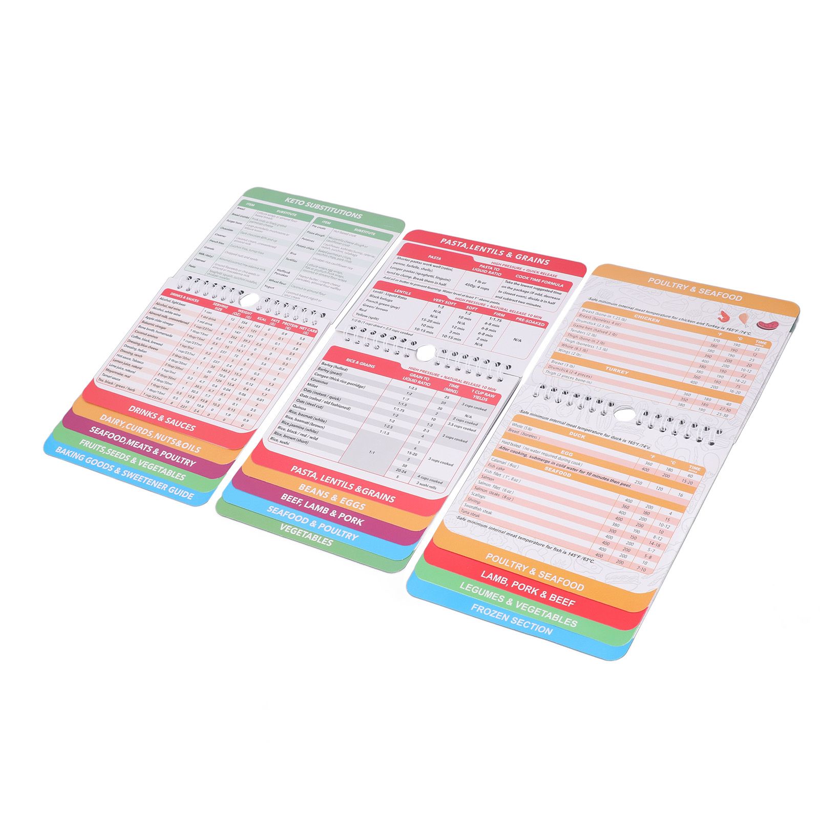 3 Pack Pot Sheets Magnet Set Fryer Pressure Cooker Keto Food Perfect view 7