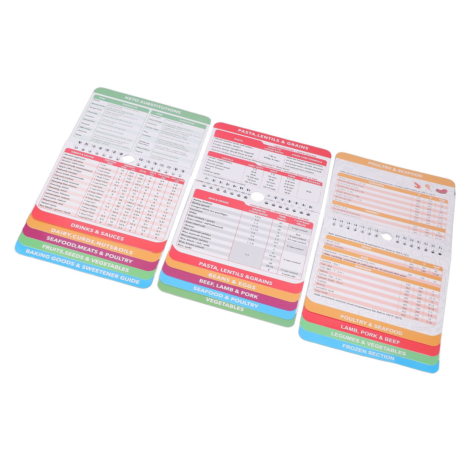 3 Pack Pot Sheets Magnet Set Fryer Pressure Cooker Keto Food Perfect view 8