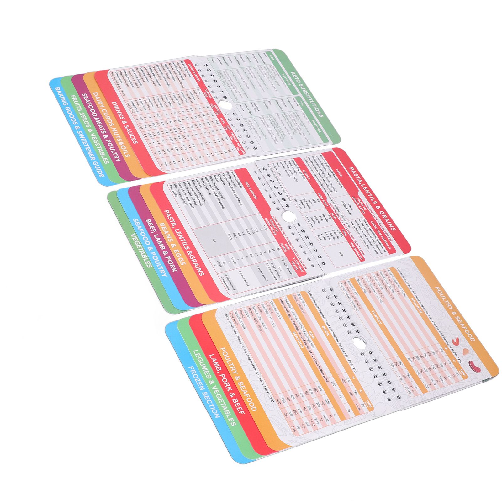 3 Pack Pot Sheets Magnet Set Fryer Pressure Cooker Keto Food Perfect view 9