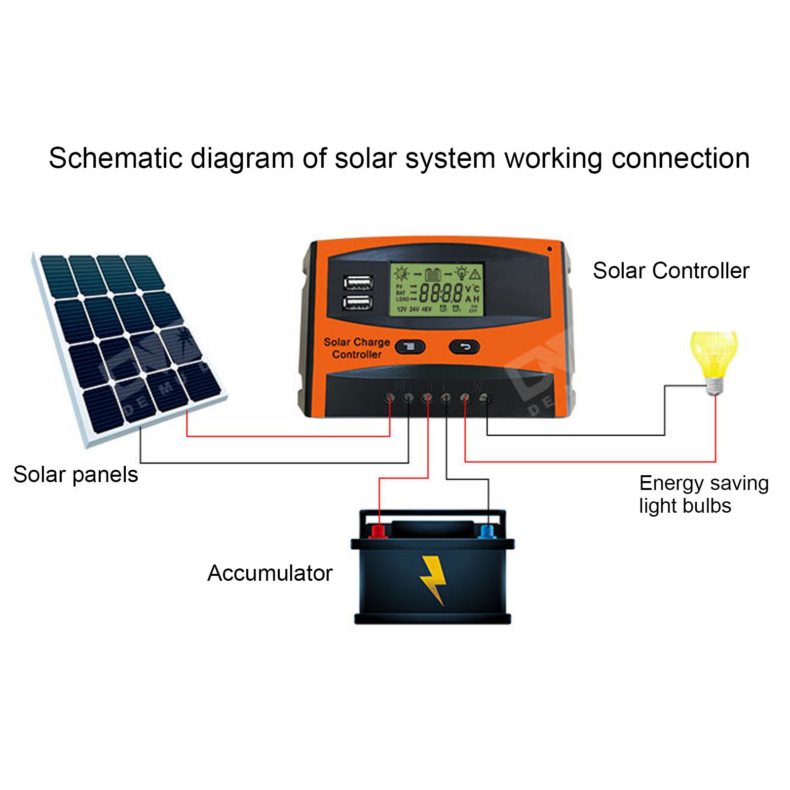 12V/24V Solar Charge Controller IP32 Waterproof High Efficient PWM Solar Power view 15