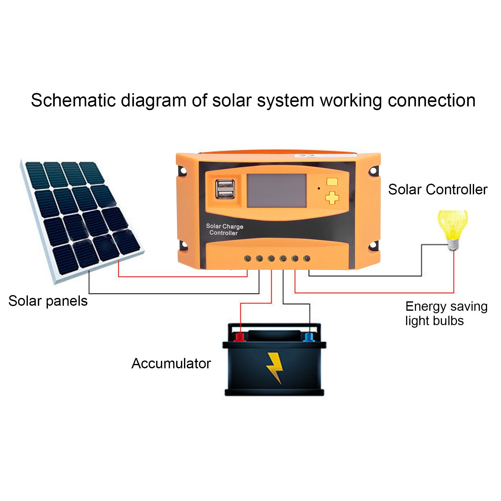 12V/24V Solar Charge Controller Solar Charge Discharge Regulator Waterproof view 14