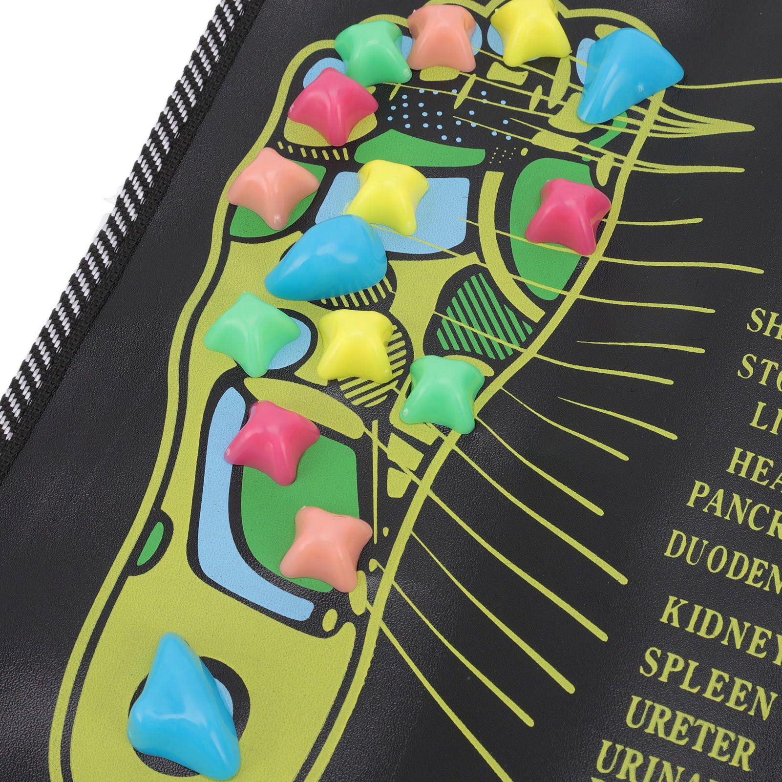 Foot Massage Mat Blood Circulation Relieve Pain Simulation Cobblestone view 13