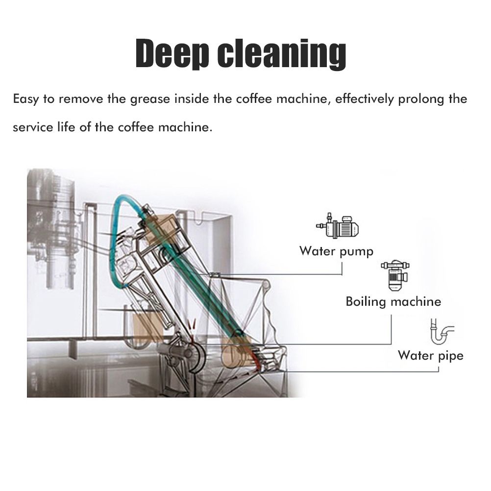 50PCS Coffee Machines Cleaner Tablets Cleaning Tablets for Automatic Coffee view 5