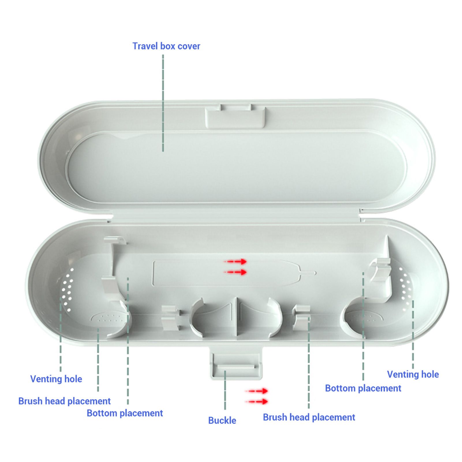 Portable Electric Toothbrush Heads Travel Case Protection Storage Box view 6