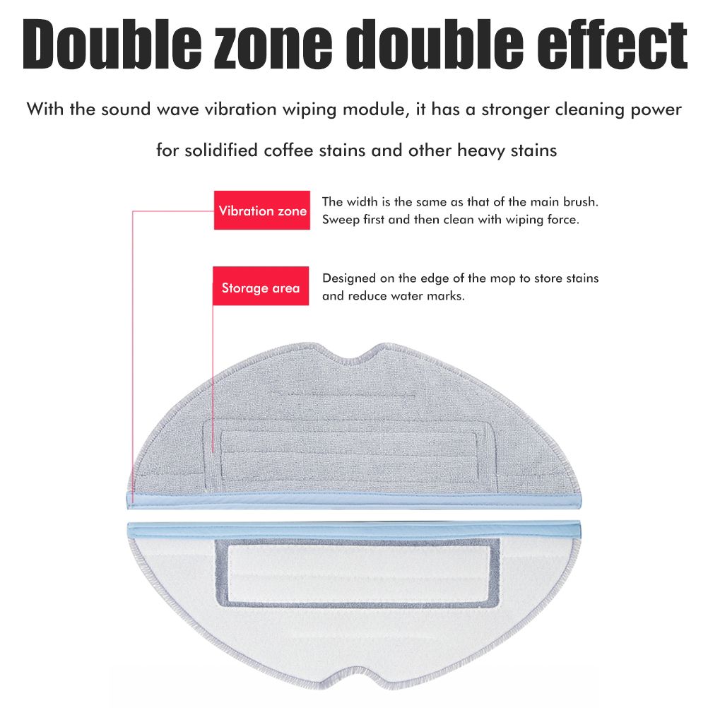 Pack of 6 Wipes Accessories Compatible for Roborock S7 S7 Plus S7+ S7 MaxV S7 view 3