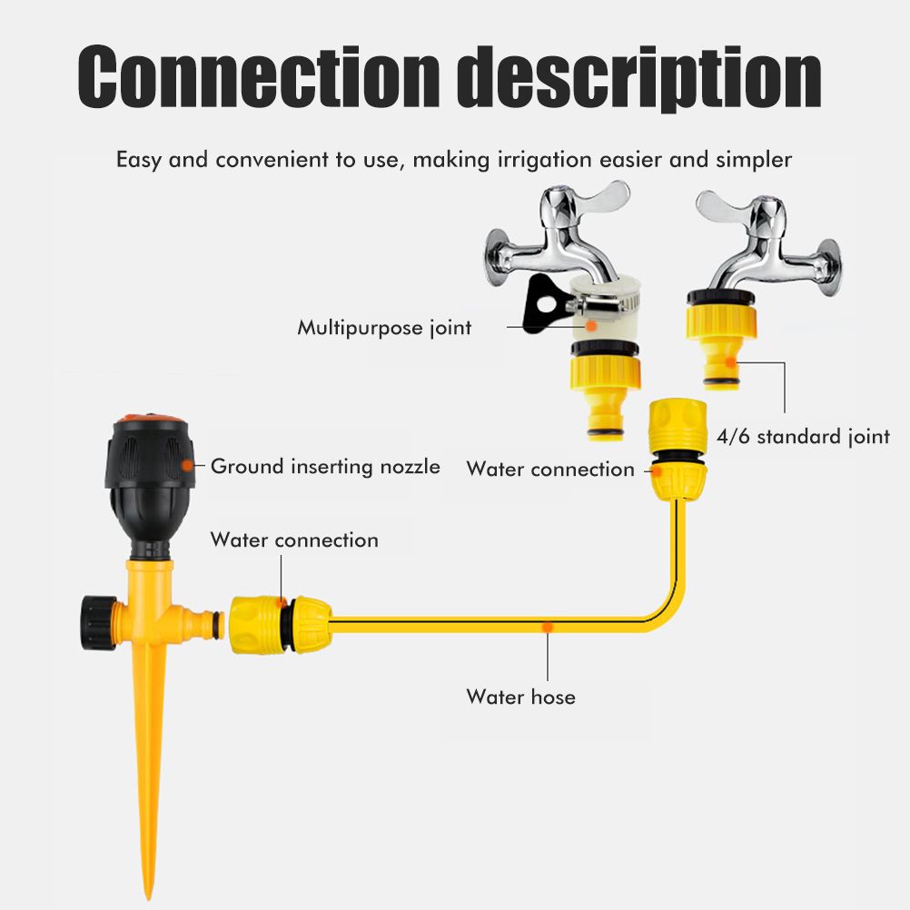 360° Rotating Auto Irrigation System Garden Lawn Sprinkler Grass Water view 7