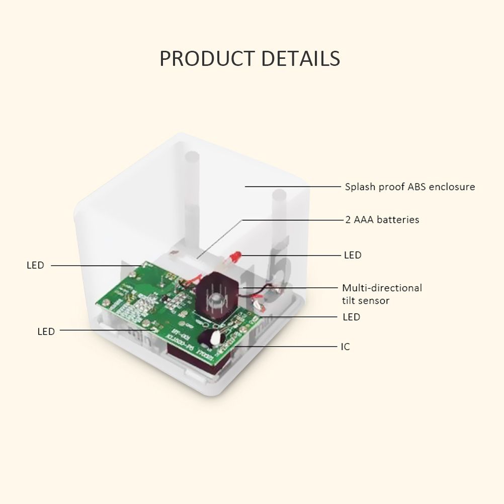 Cube Timer Kitchen Timer Preset Timer for 15/20/30/60 Minute view 3