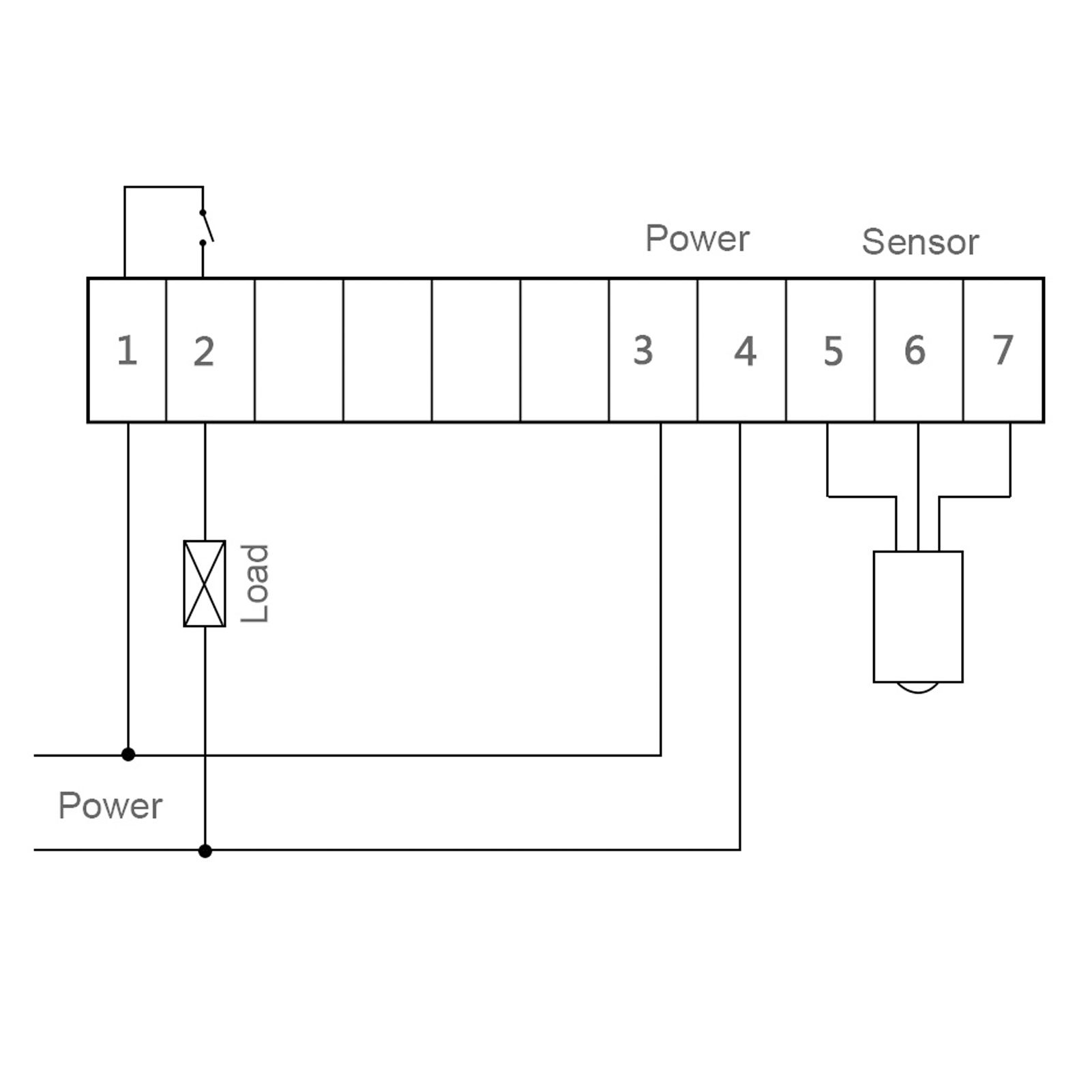 MH‑13001 220V Automatic Digital Humidity Controller with Dehumidify view 15