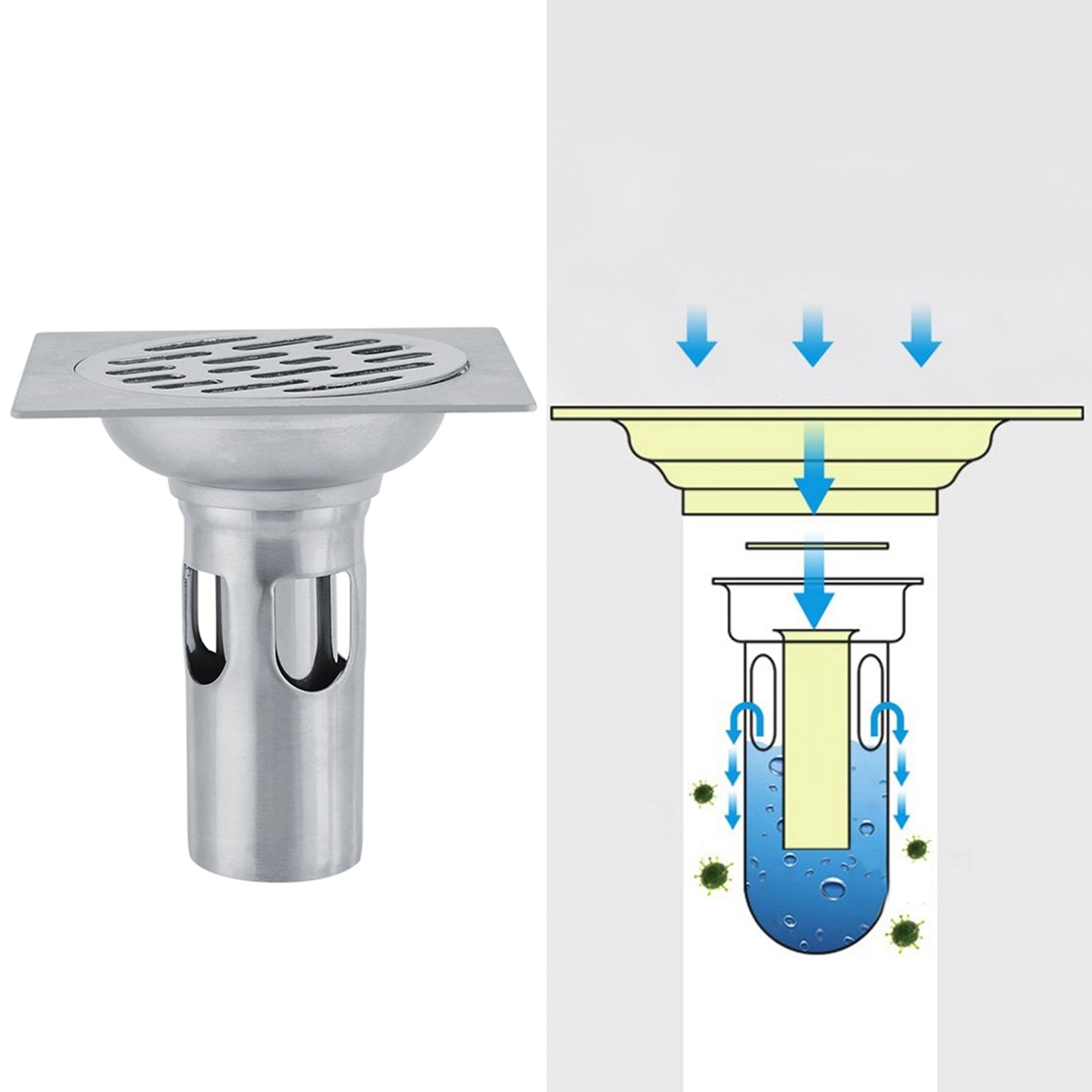 Thickened Stainless Steel Home Bathroom Shower Kitchen Anti Odor Floor Drain view 12