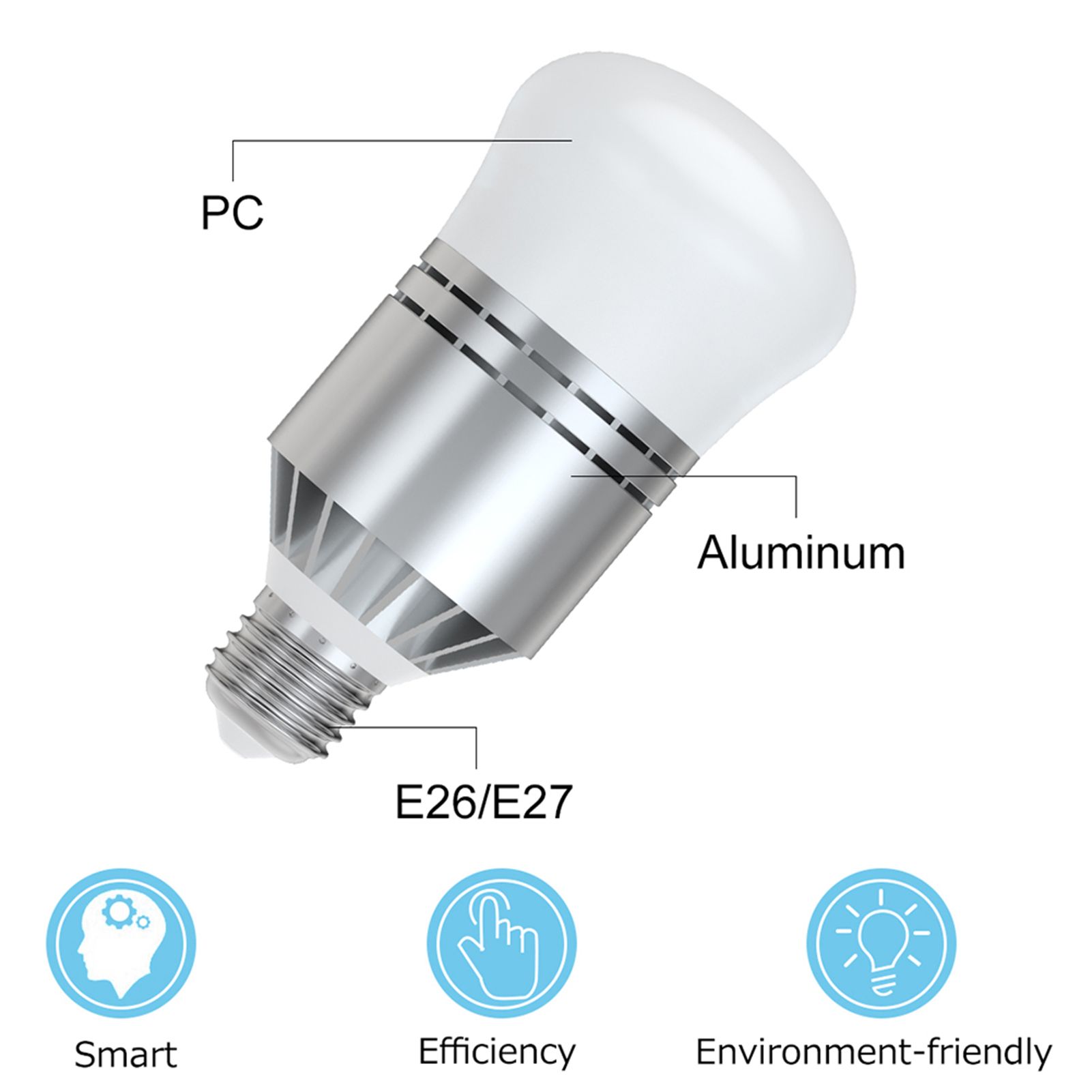 Dusk to Dawn Light Bulbs view 5