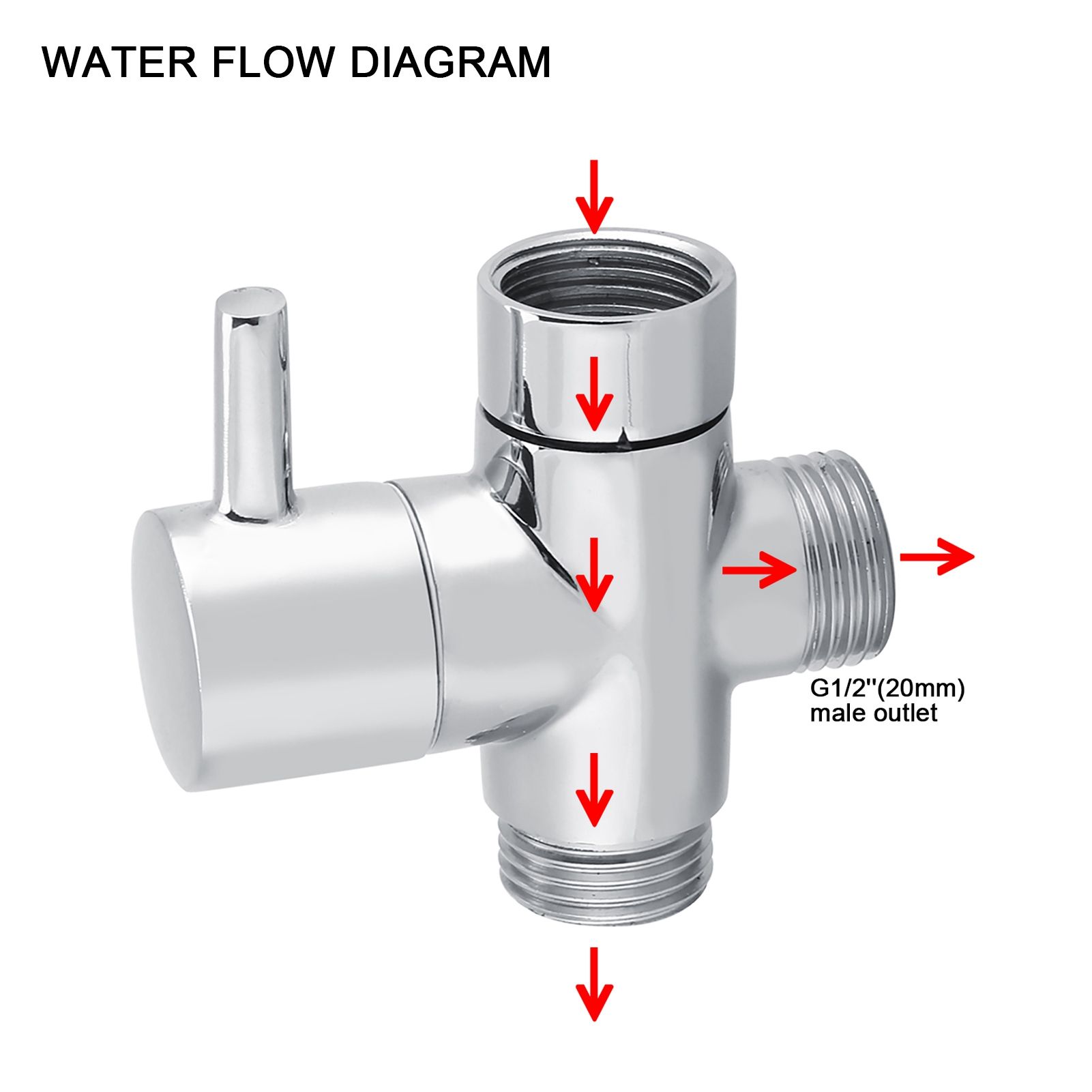 3-Way T Shape Diverter Shut Off Valve Shower Toilet Bidet Sprayer Water view 10
