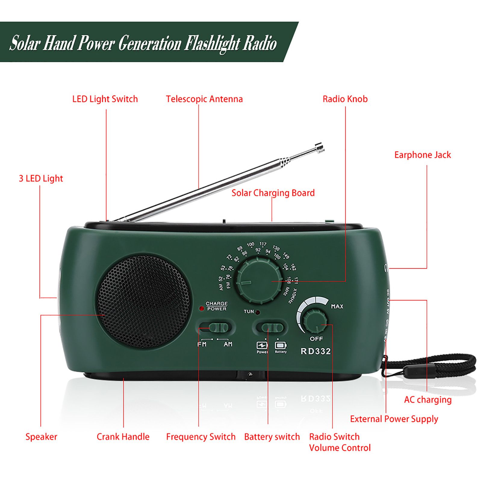 Solar Hand Crank AM/FM Radio with LED Flashlight Emergency Phone Charger view 10