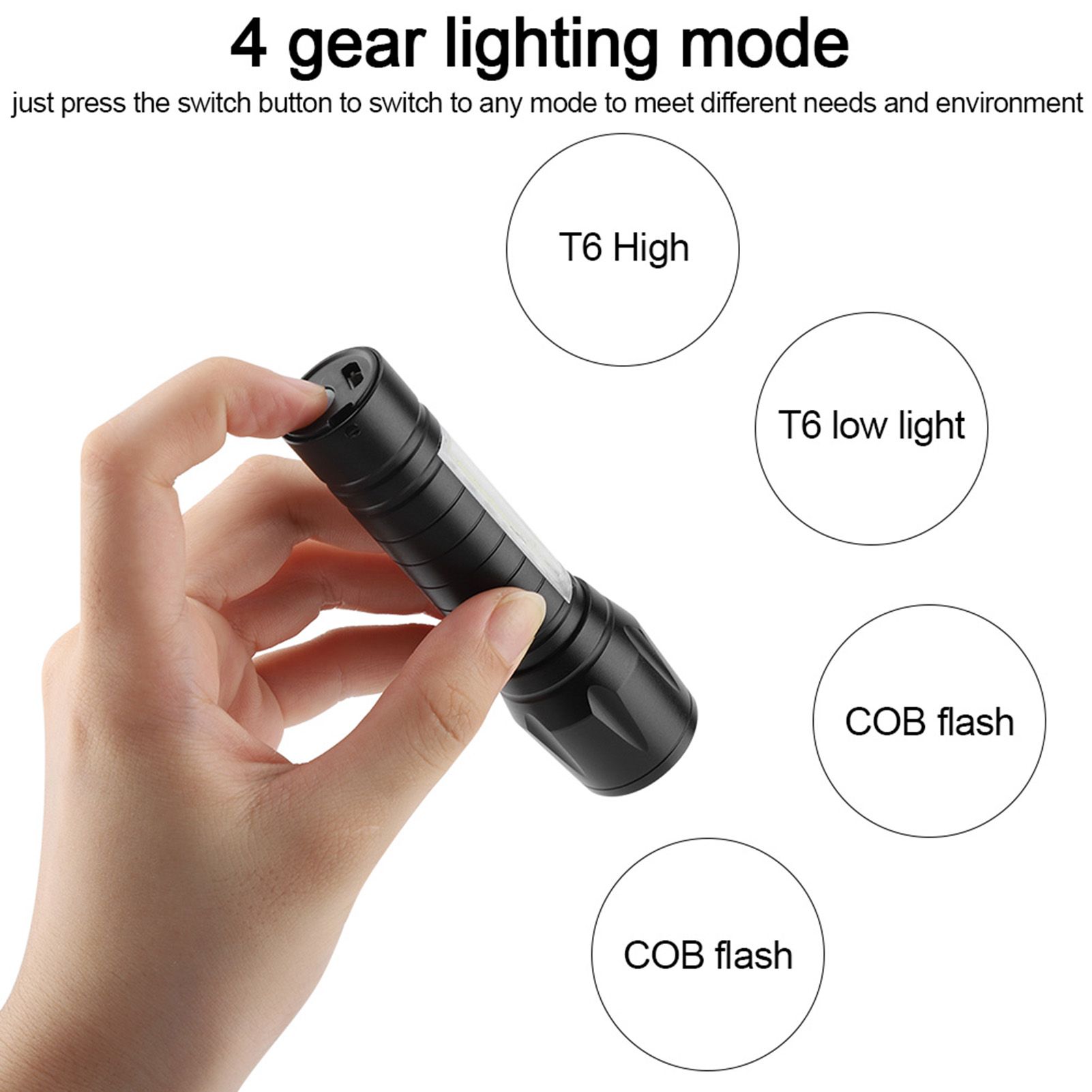 Portable XPE + COB Waterproof Telescopic Zoom 3 Modes LED Torch Outdoor view 2