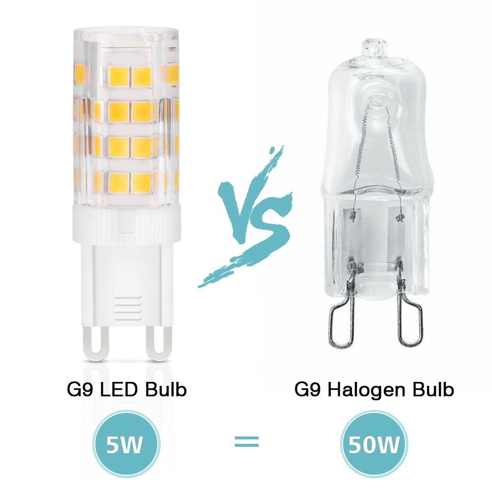 FBA Warm White No stroboscopic 5W G9 Corn Bulb Ceramic Highlight (6 Pack) view 3